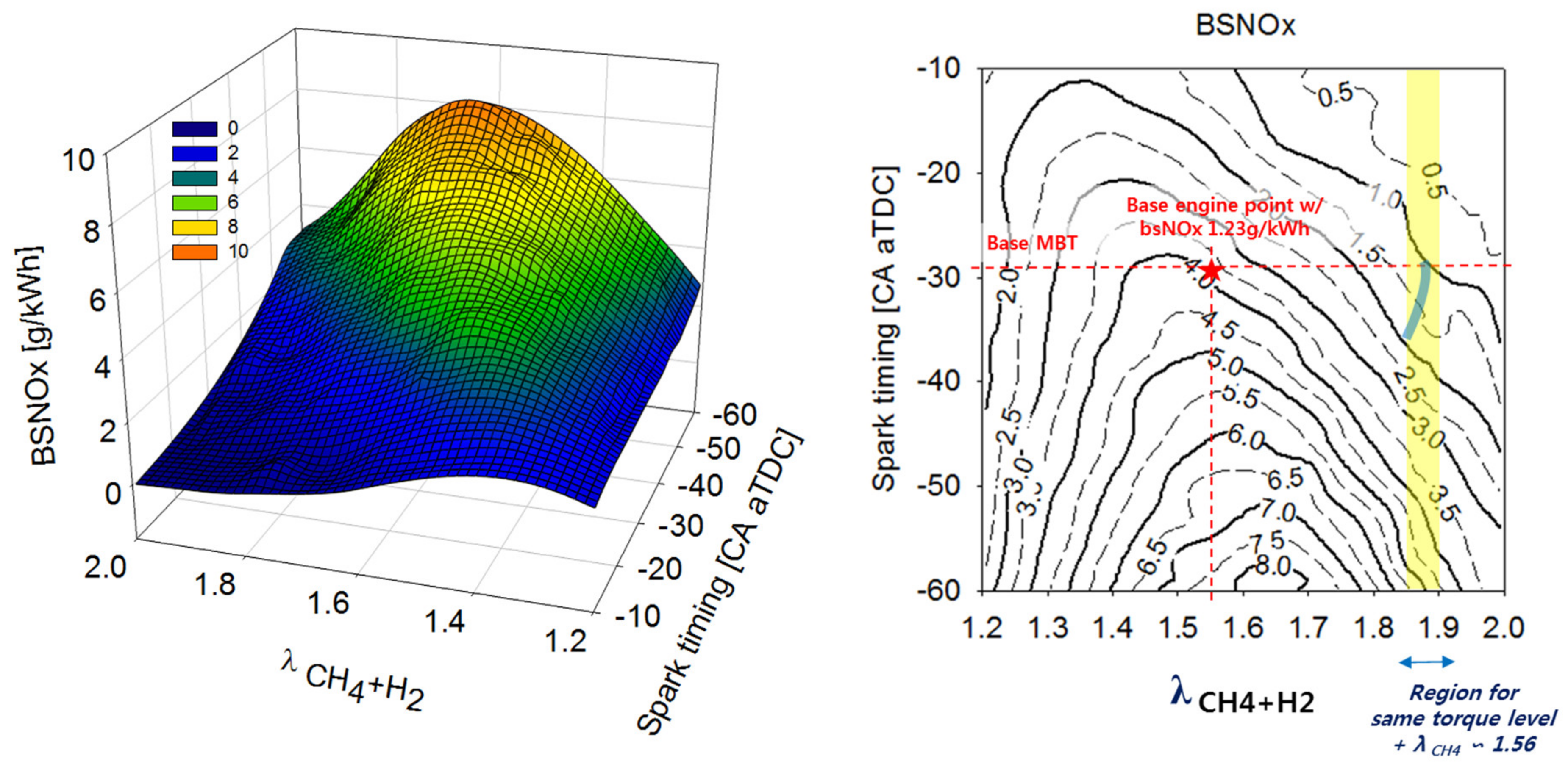 Energies 13 03861 g010 Energies 13 03861 g010
