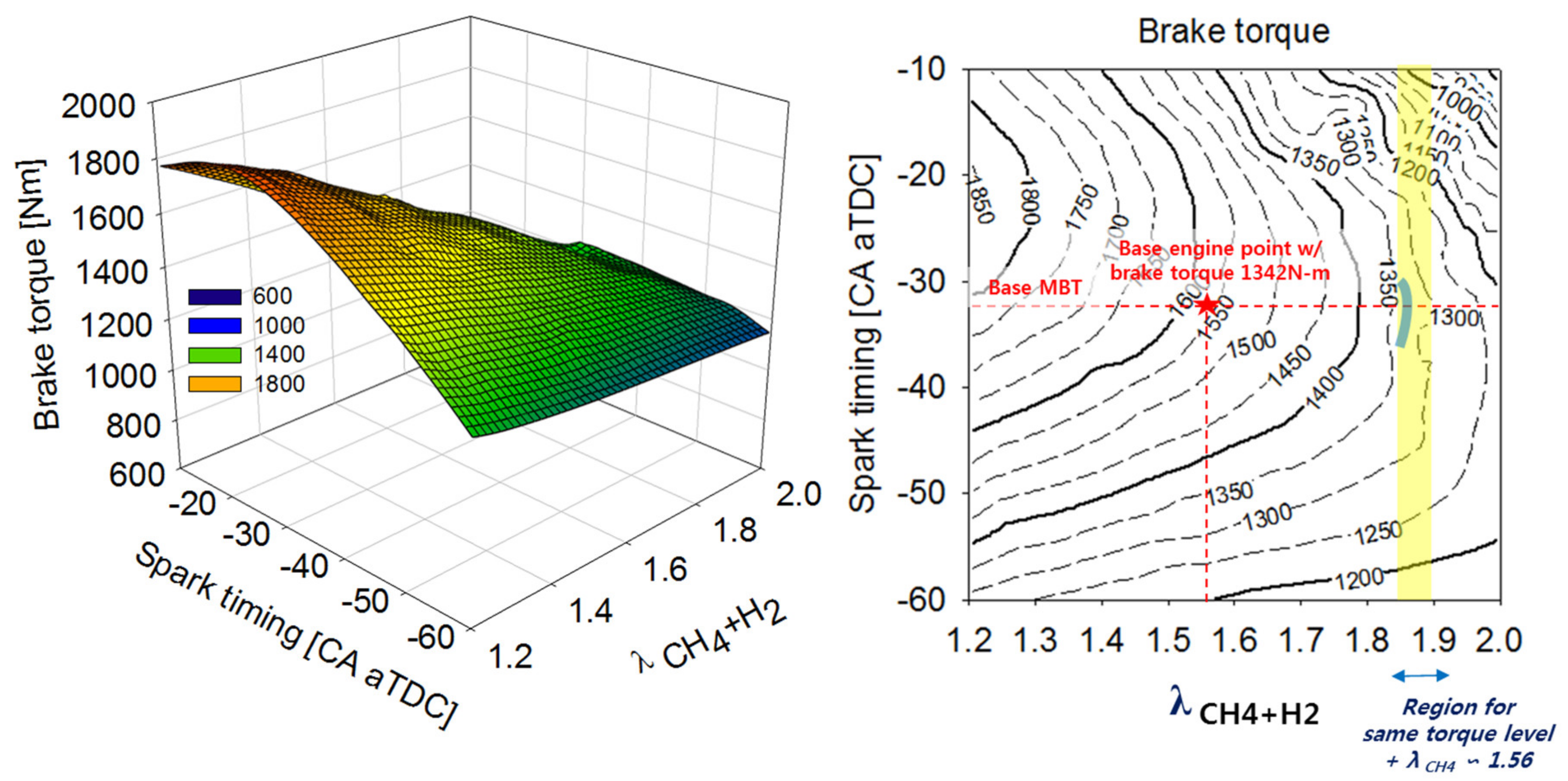 Energies 13 03861 g011 Energies 13 03861 g011