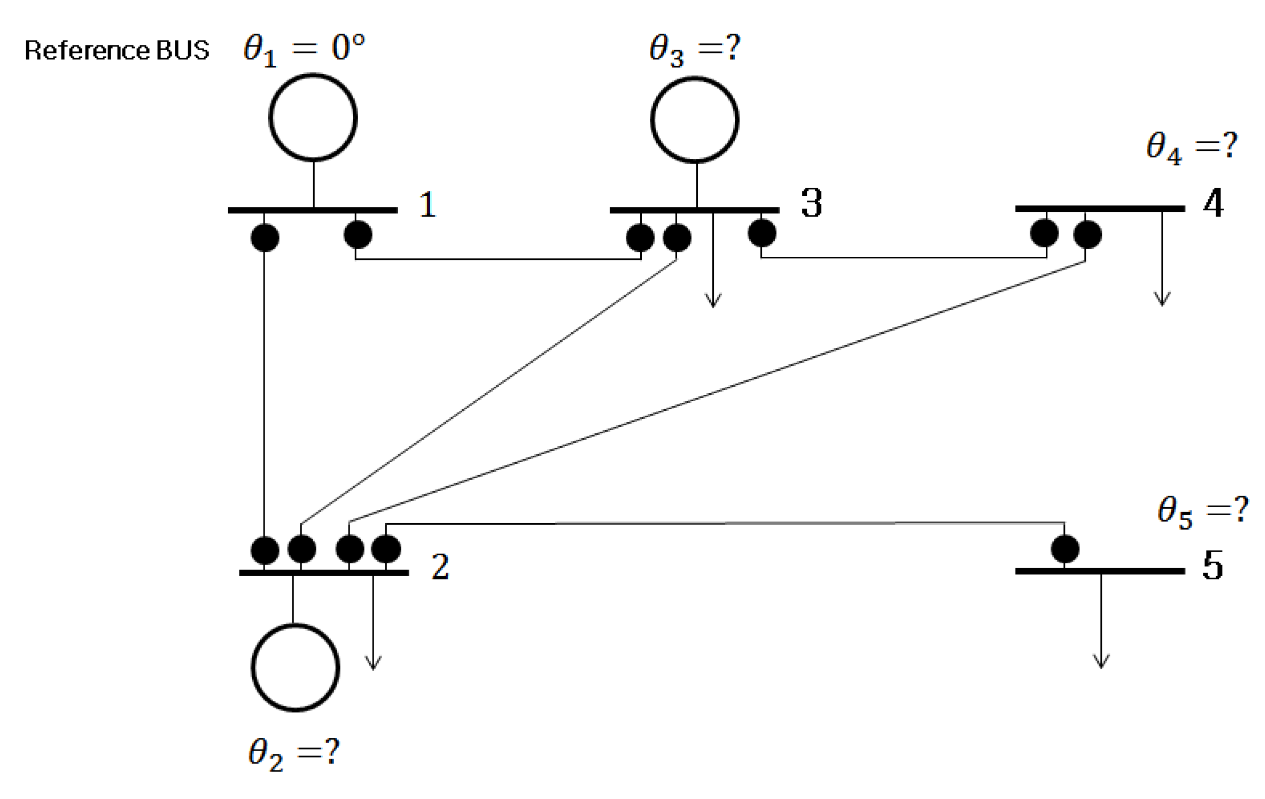Energies 13 03862 g001 Energies 13 03862 g001