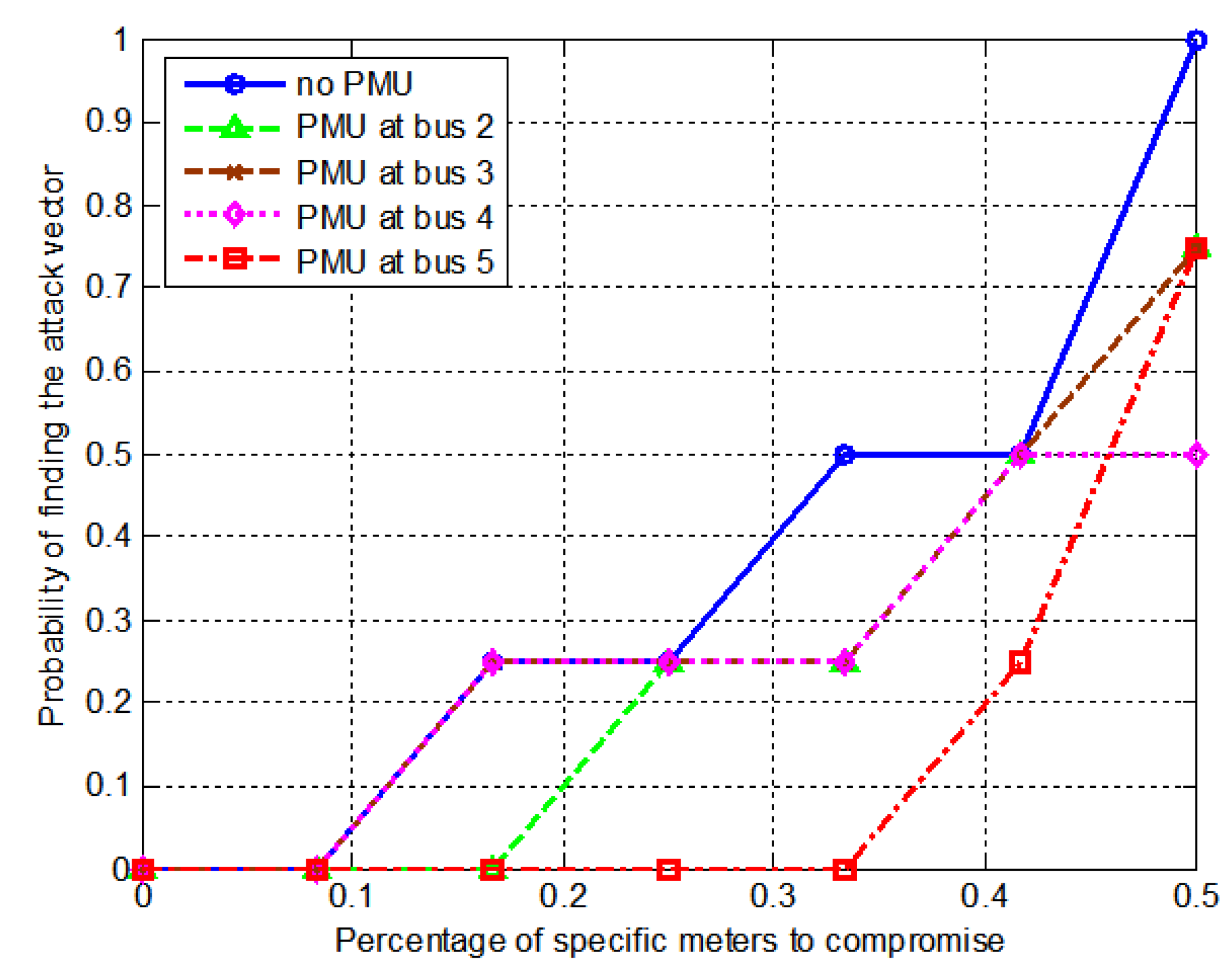 Energies 13 03862 g002 Energies 13 03862 g002