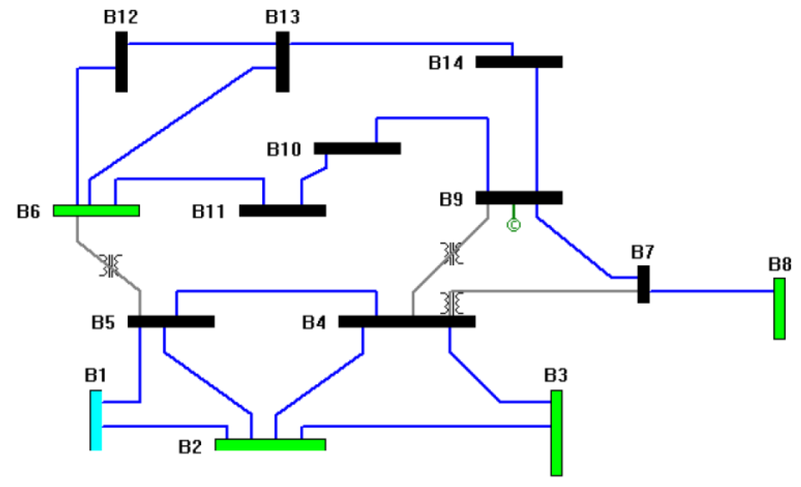 Energies 13 03862 g003 Energies 13 03862 g003