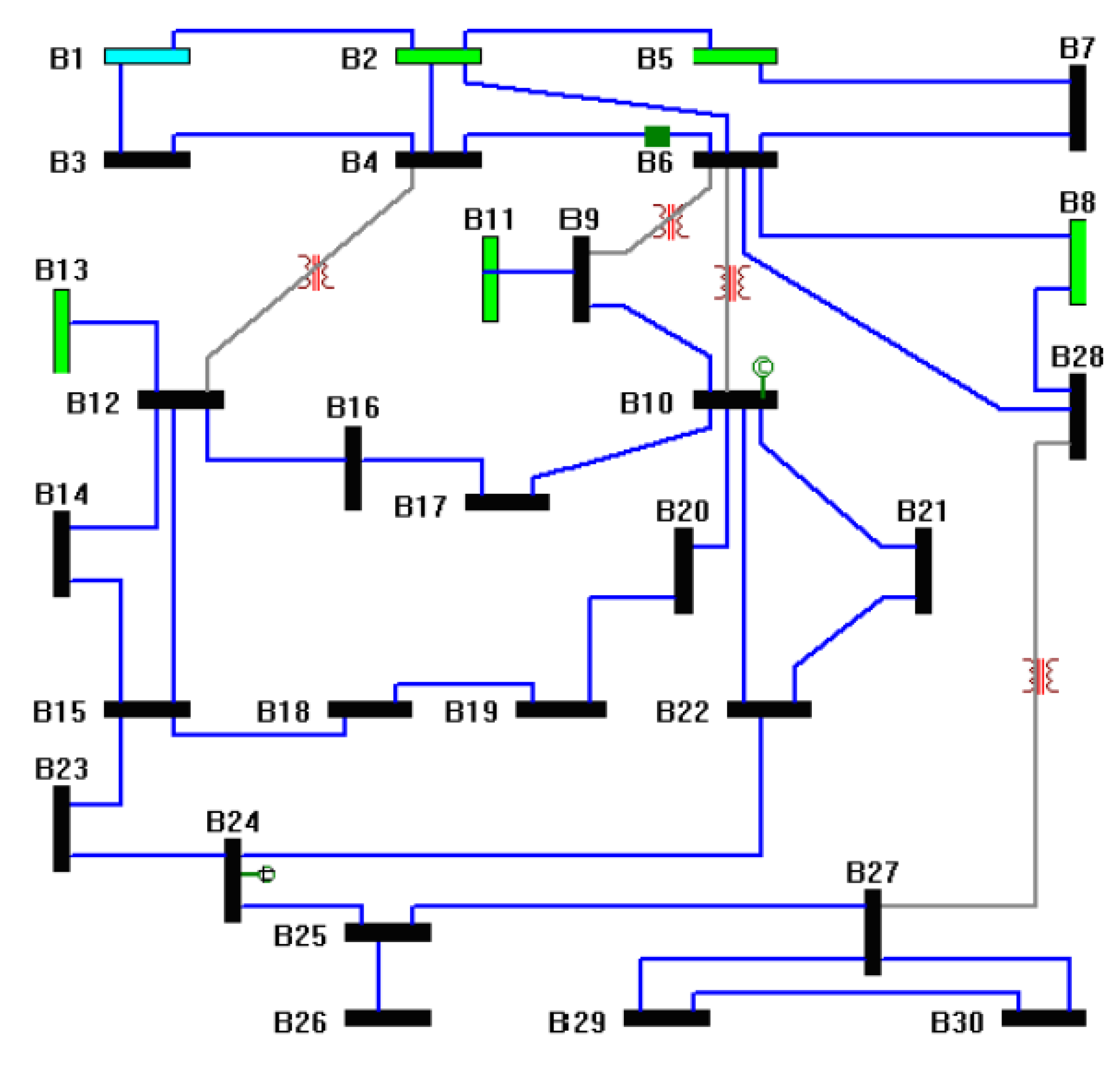 Energies 13 03862 g005 Energies 13 03862 g005
