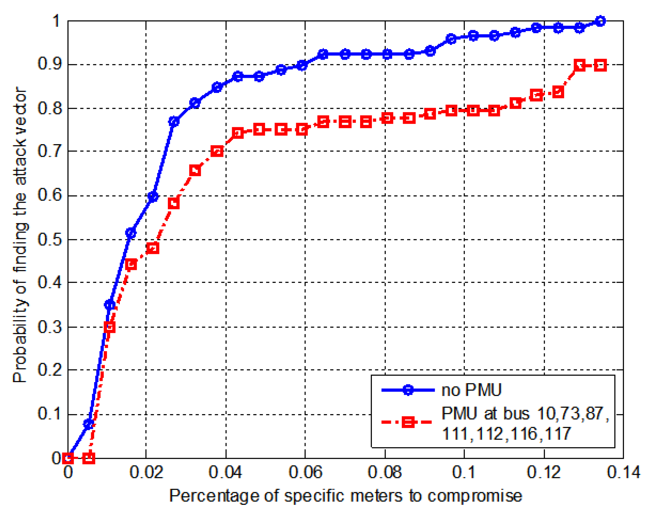 Energies 13 03862 g008 Energies 13 03862 g008