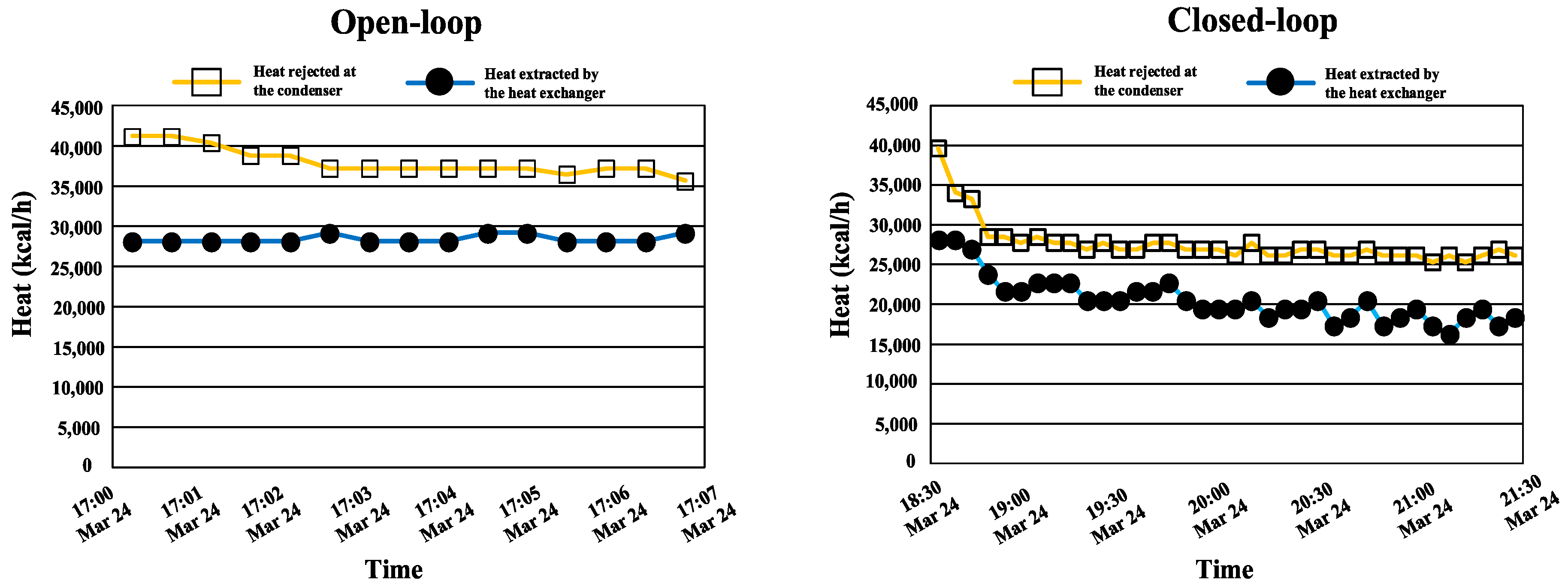 Energies 13 03863 g003
