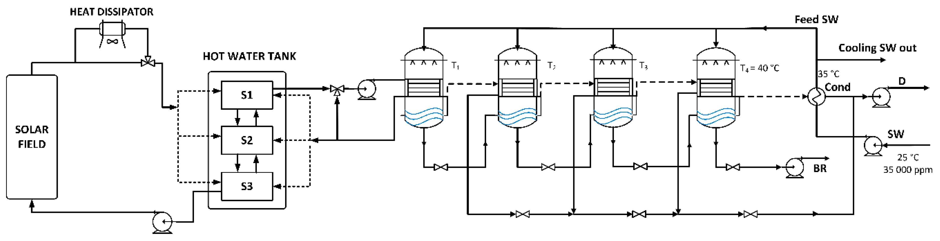 Energies 13 03864 g001