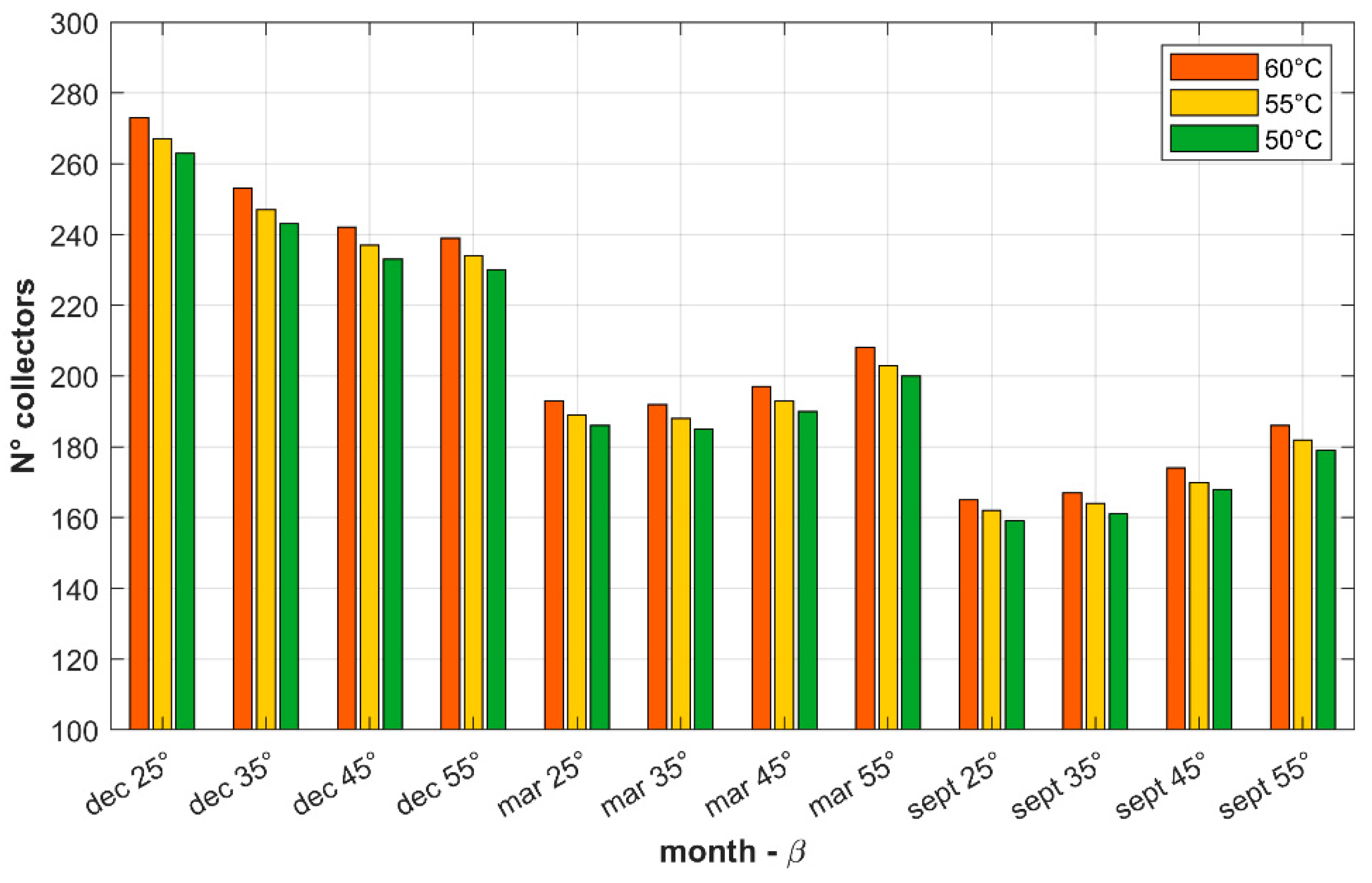 Energies 13 03864 g002