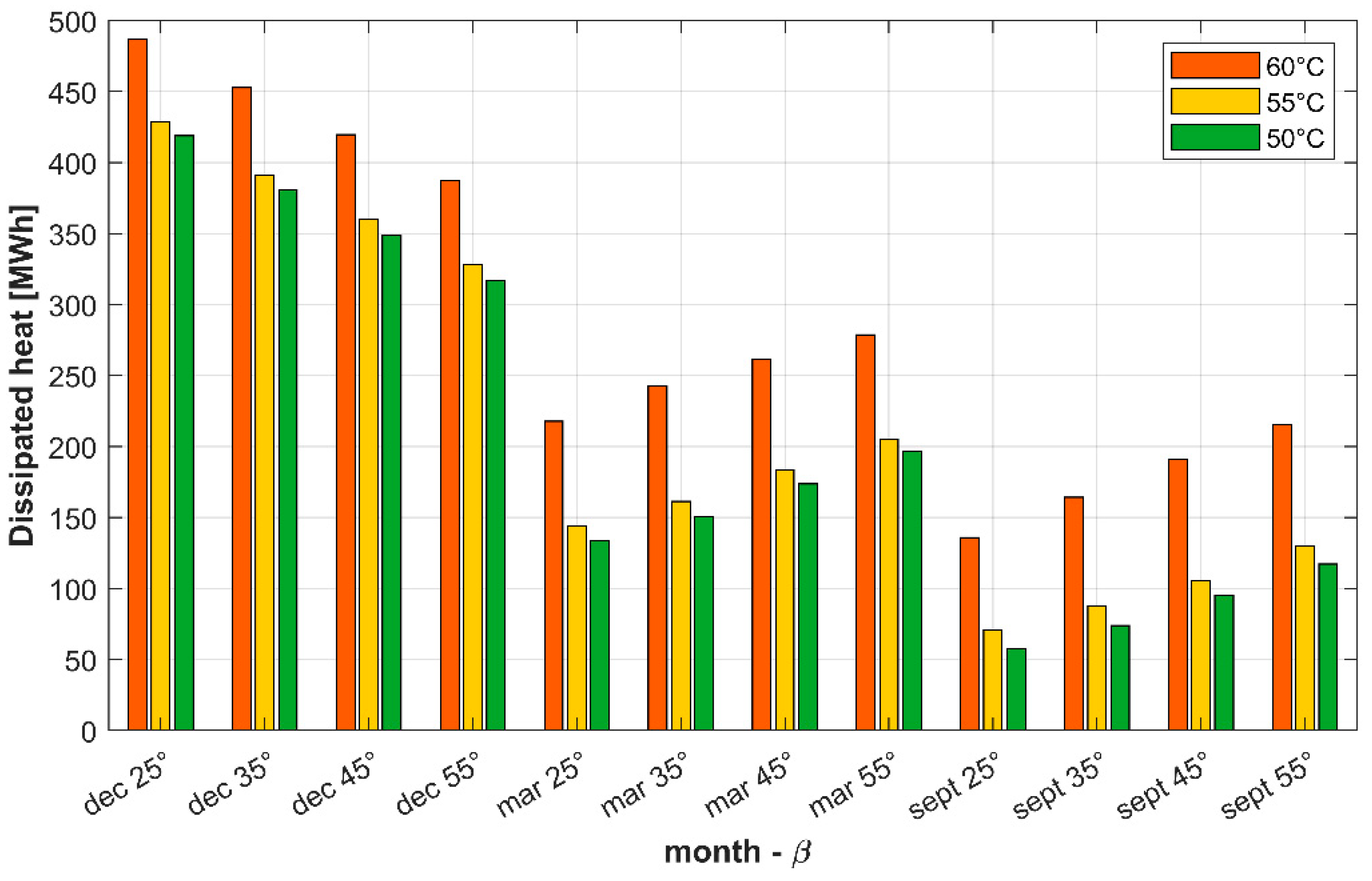 Energies 13 03864 g003