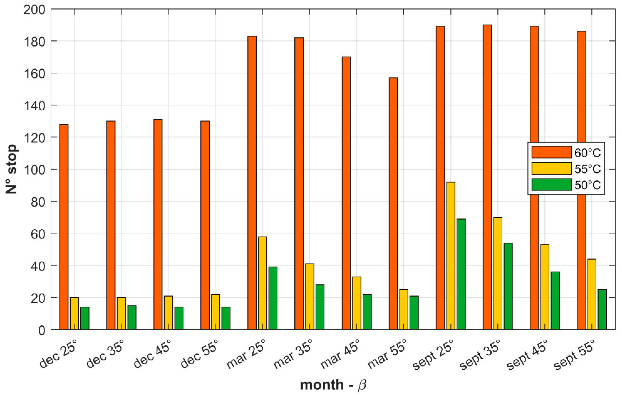 Energies 13 03864 g004