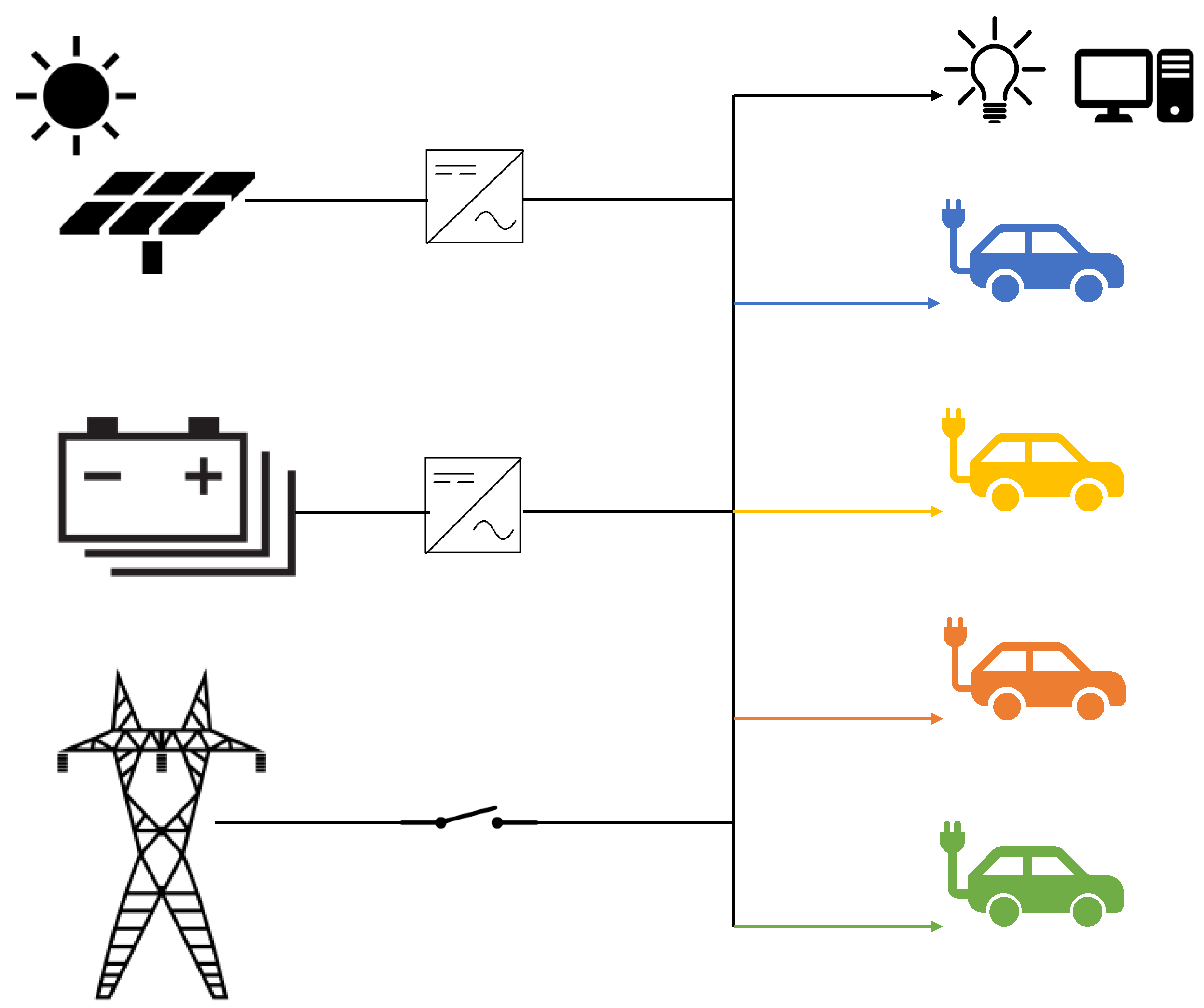 Energies 13 03865 g004