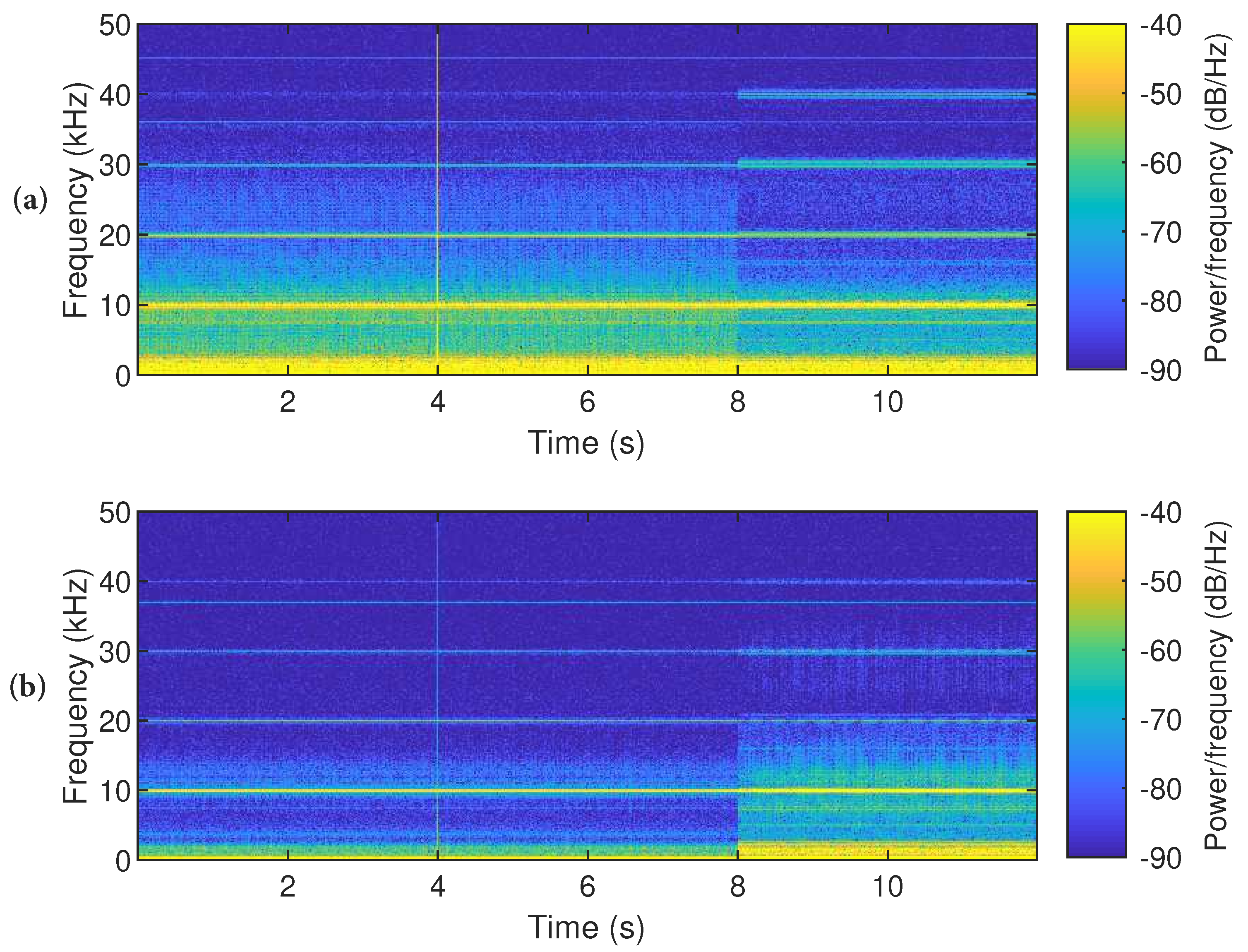Energies 13 03865 g005