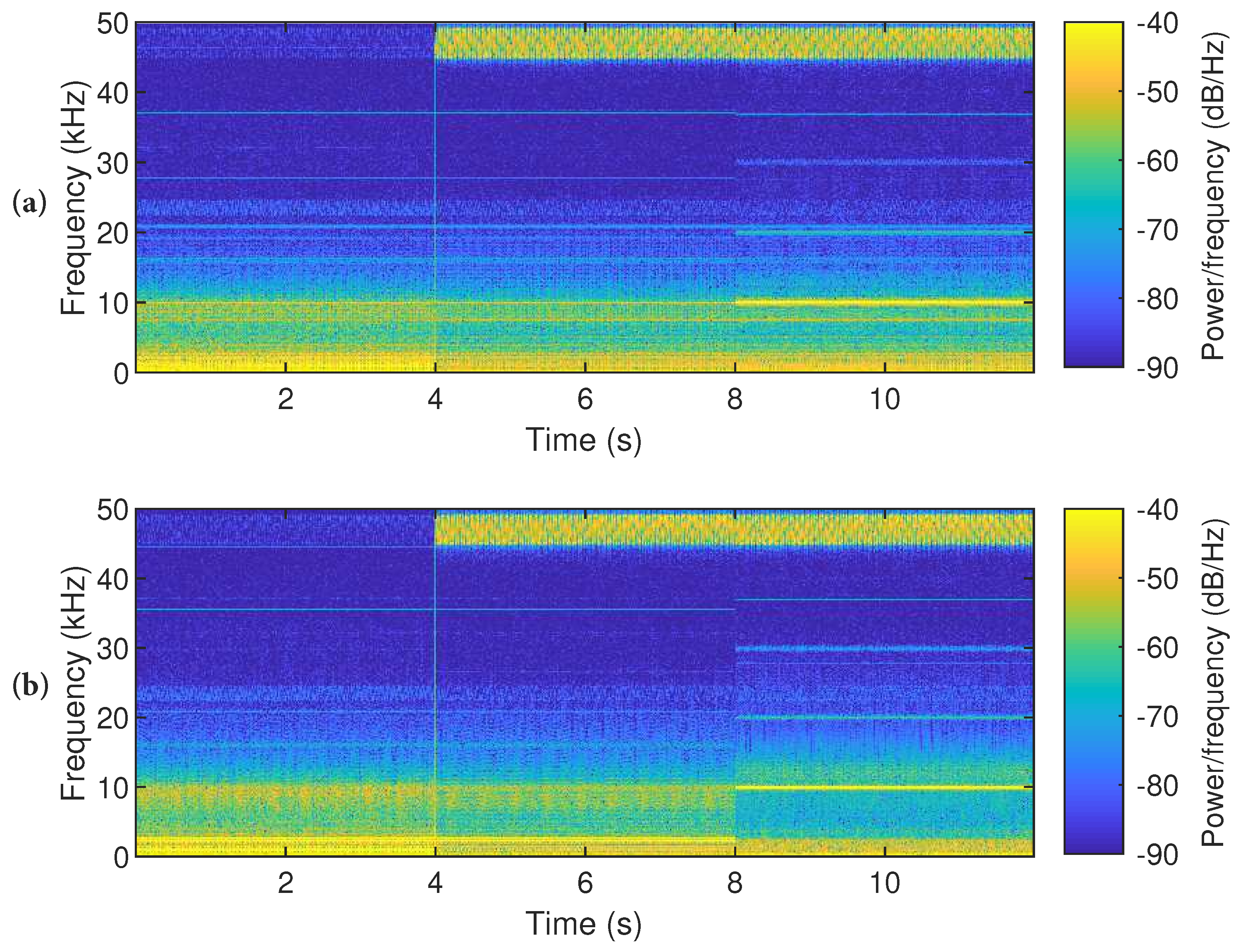 Energies 13 03865 g006