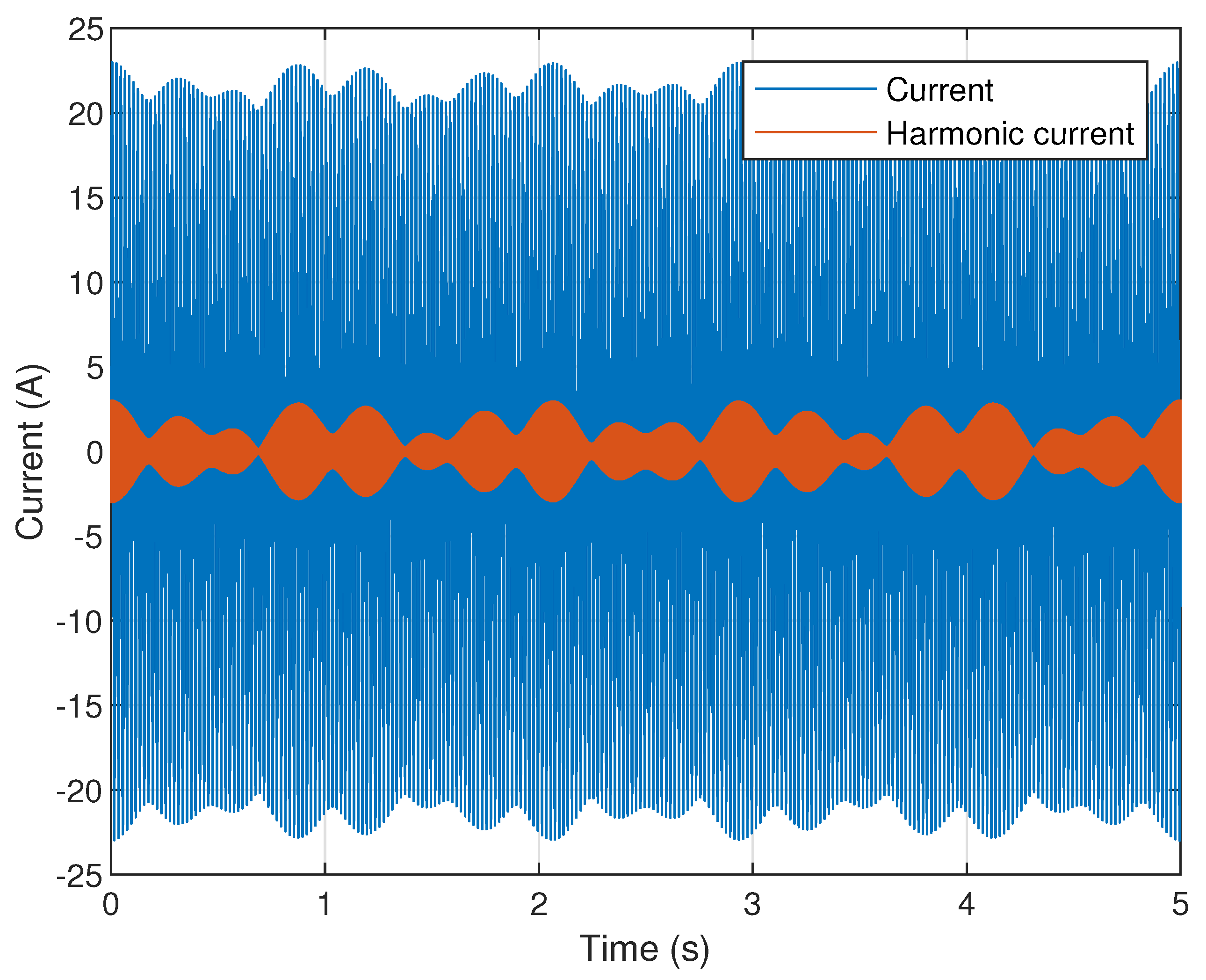 Energies 13 03865 g011