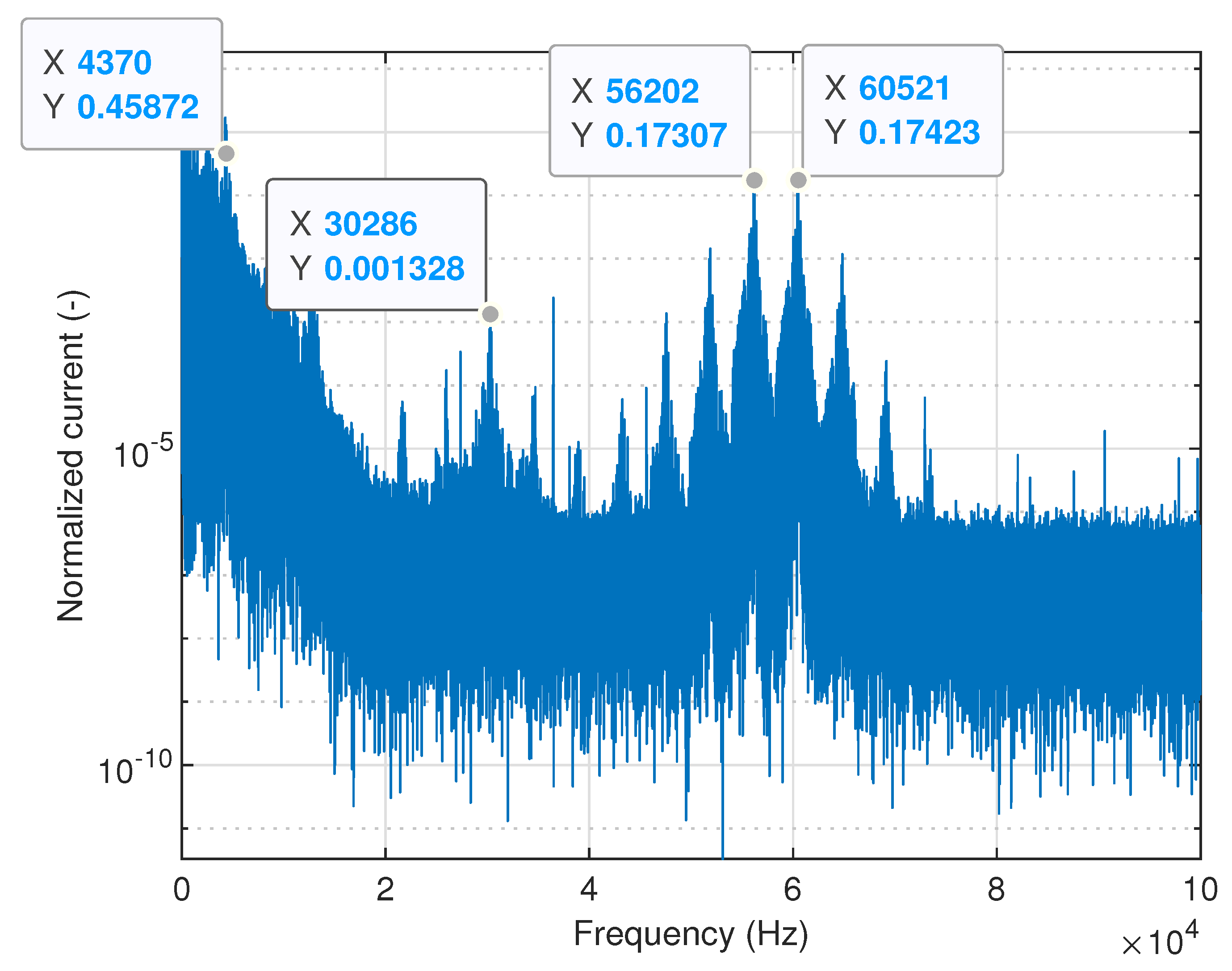 Energies 13 03865 g012