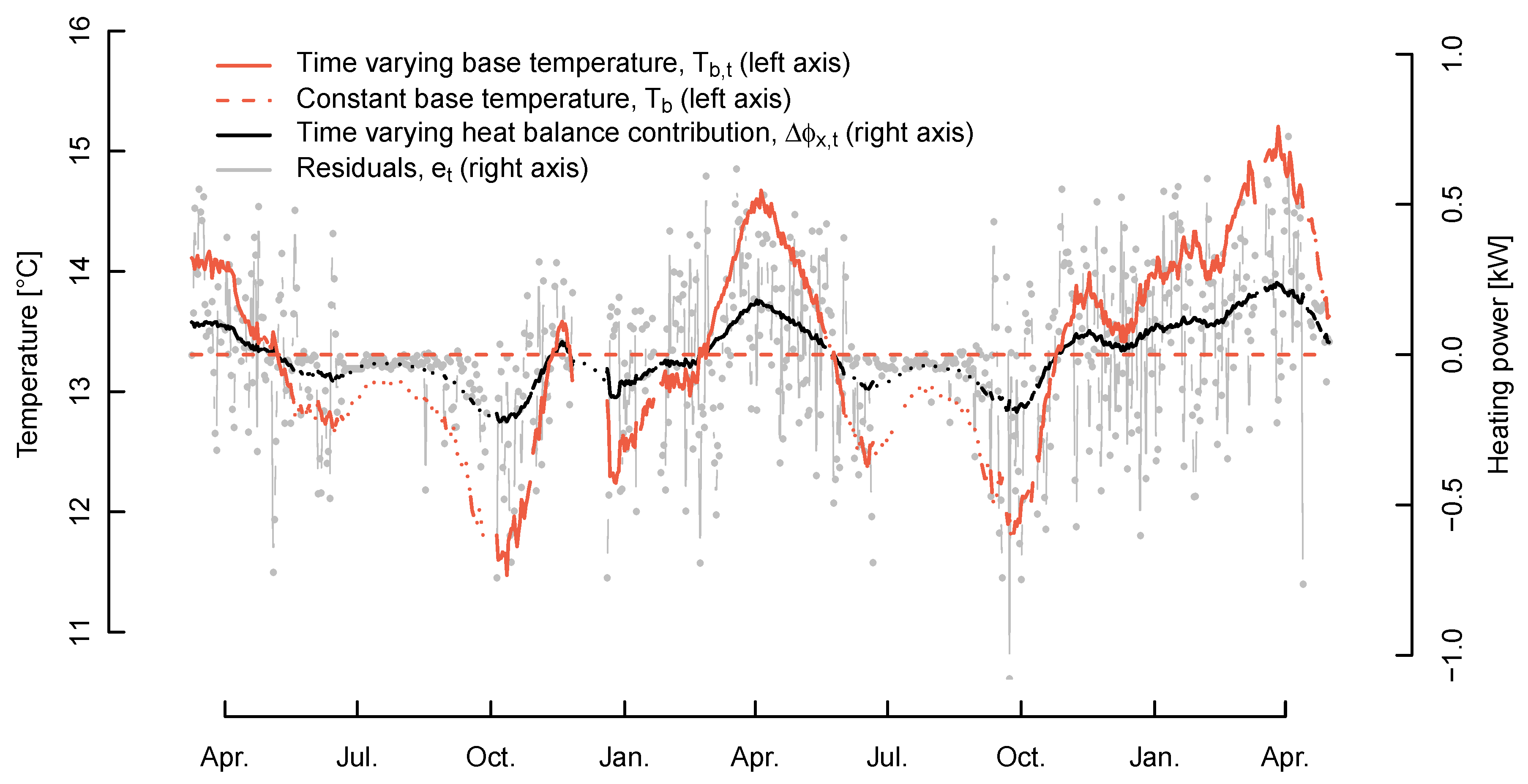 Energies 13 03866 g004 Energies 13 03866 g004