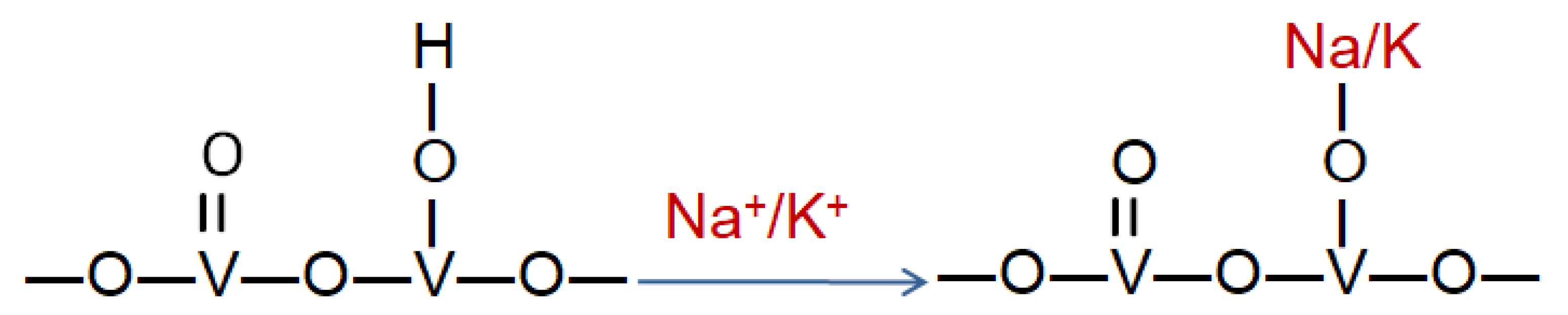 Energies 13 03870 g002 Energies 13 03870 g002