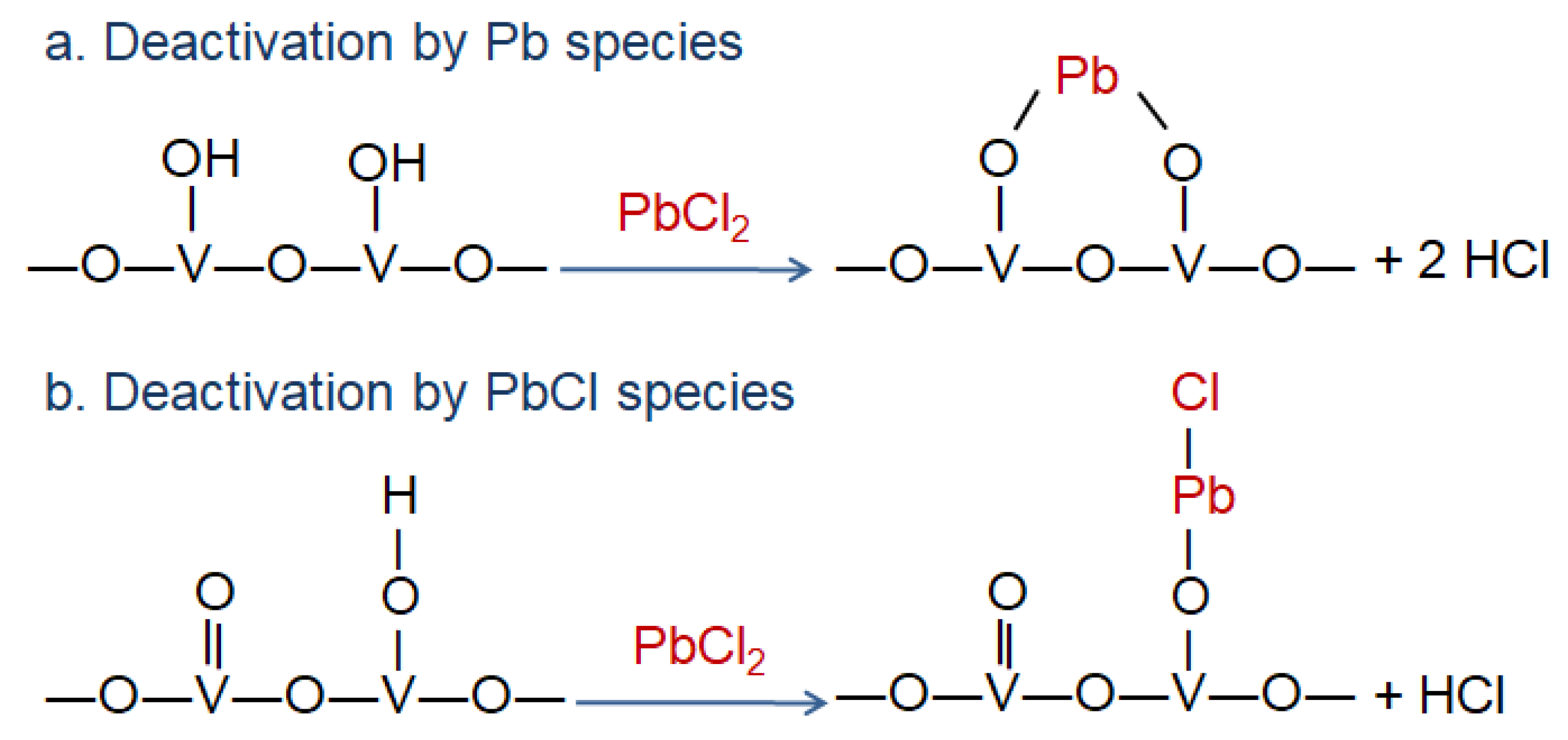 Energies 13 03870 g003 Energies 13 03870 g003