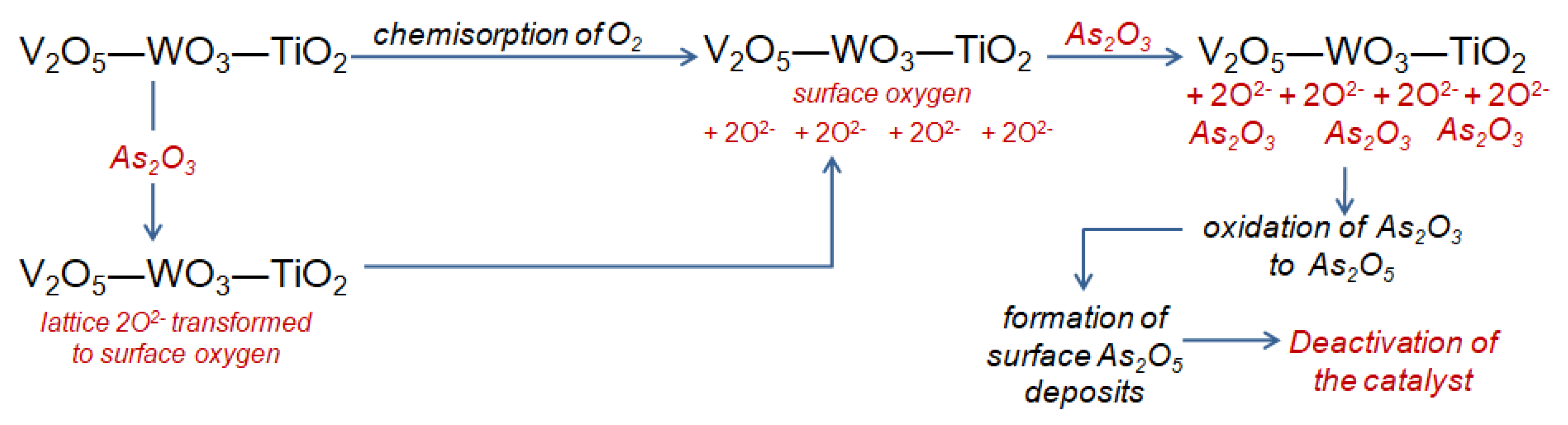 Energies 13 03870 g004 Energies 13 03870 g004