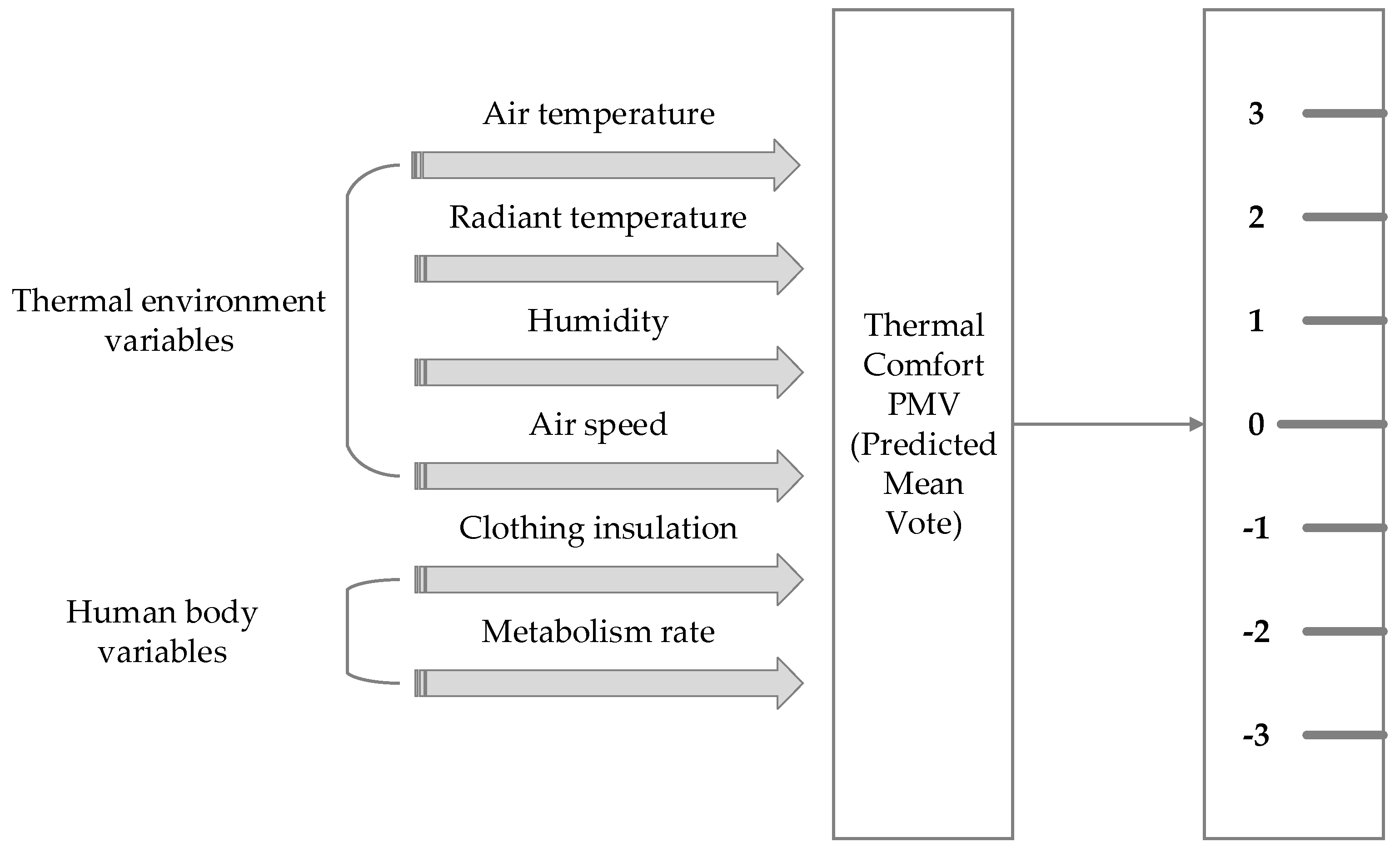 Energies 13 03872 g004