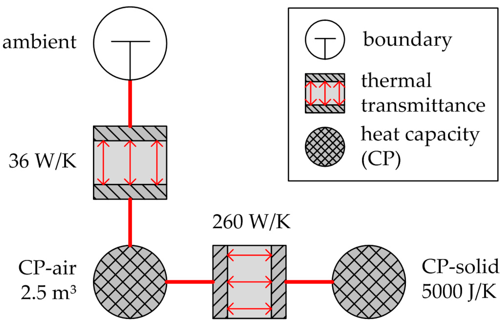 Energies 13 03872 g007