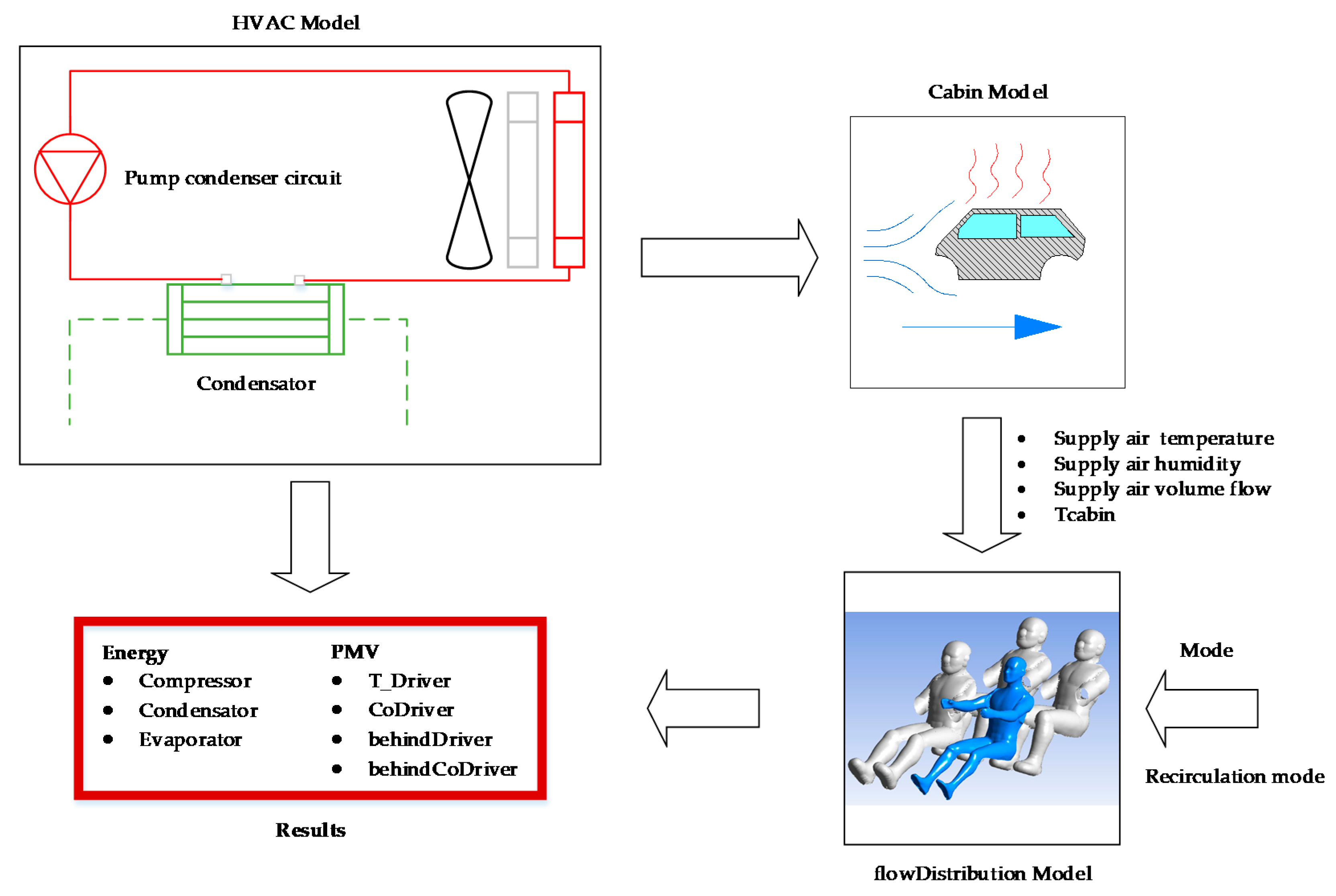 Energies 13 03872 g008