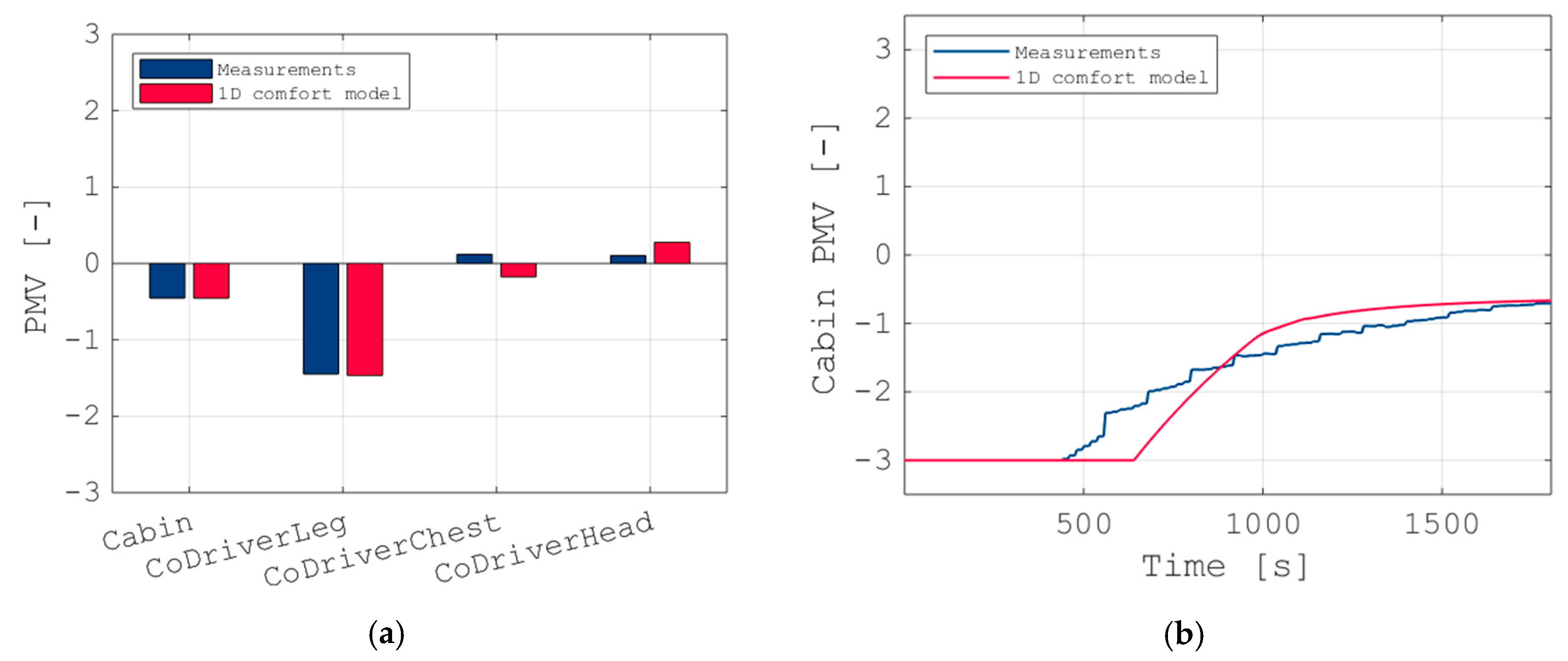 Energies 13 03872 g010