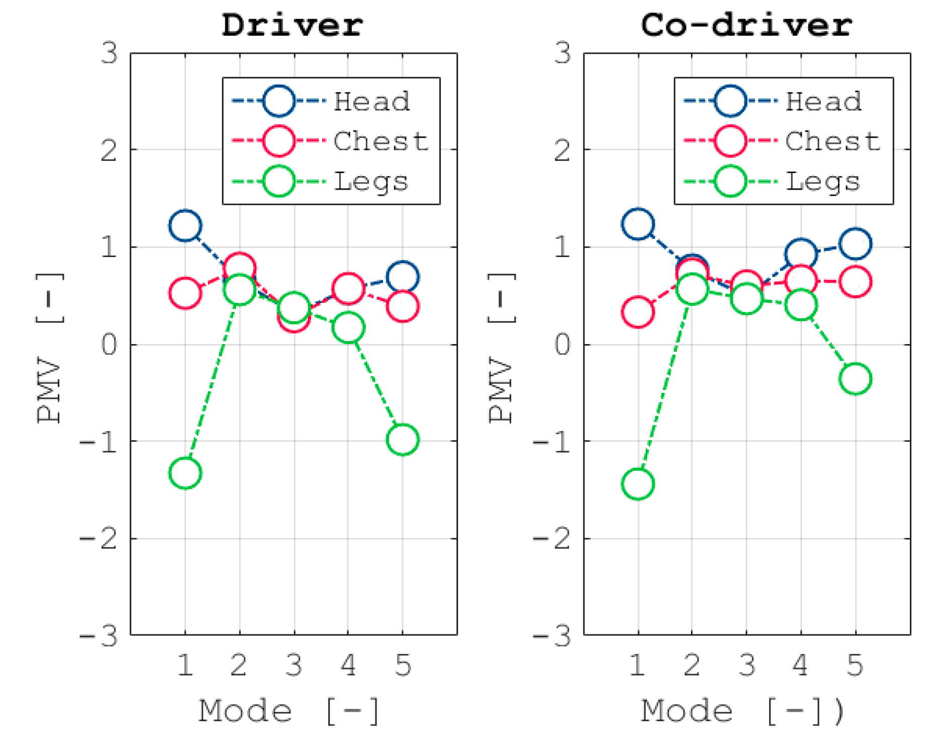 Energies 13 03872 g011