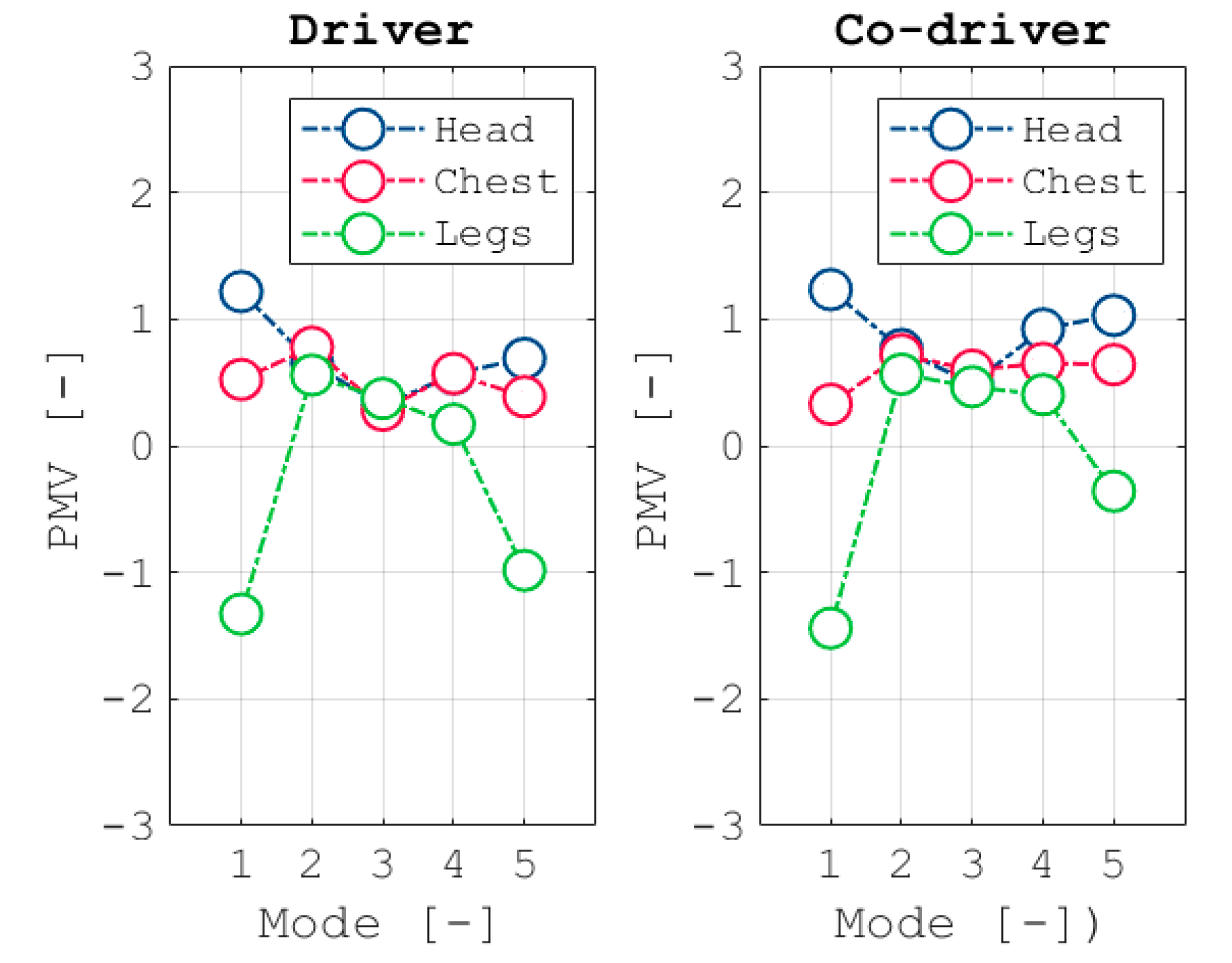 Energies 13 03872 g012