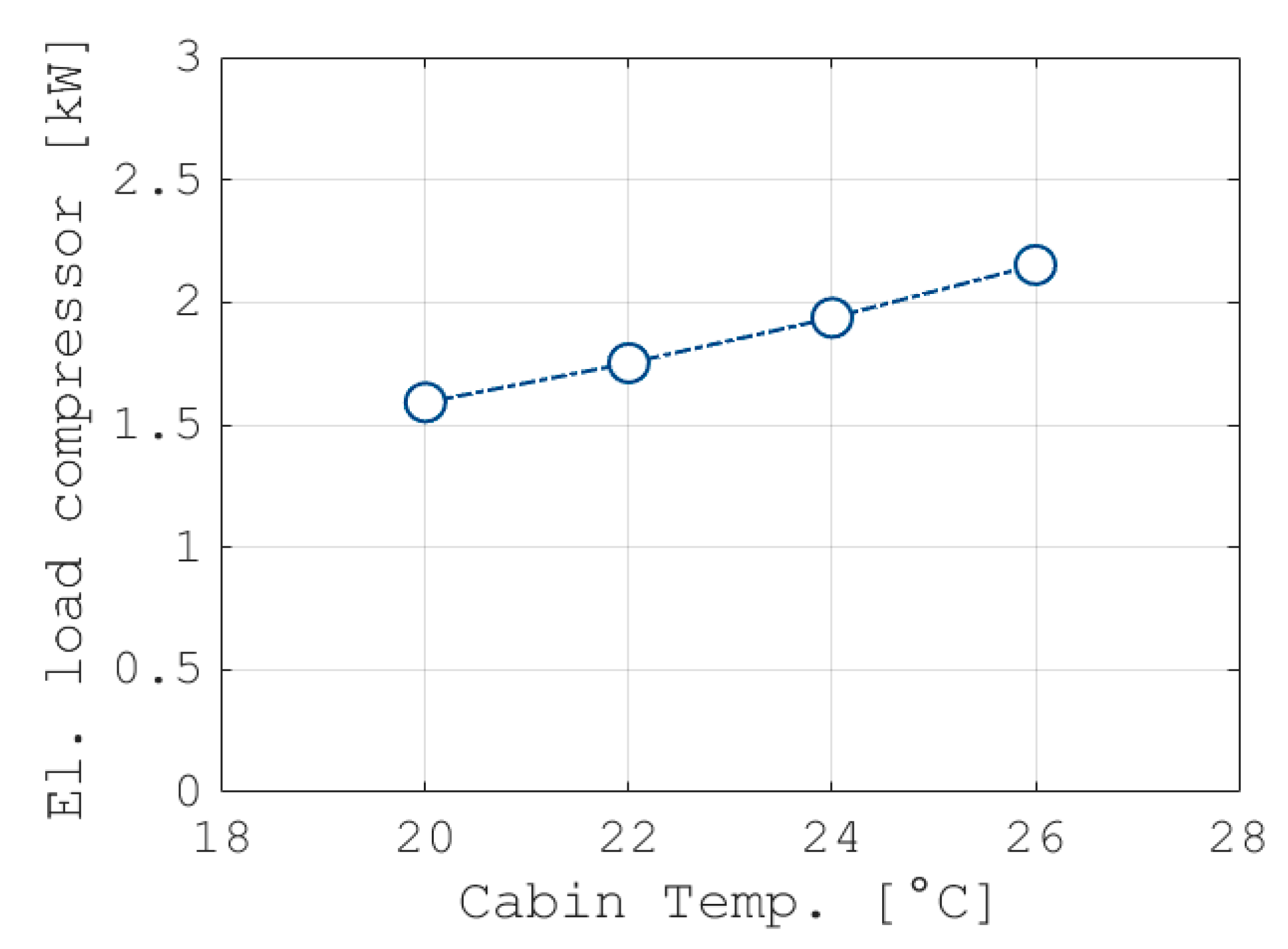 Energies 13 03872 g013