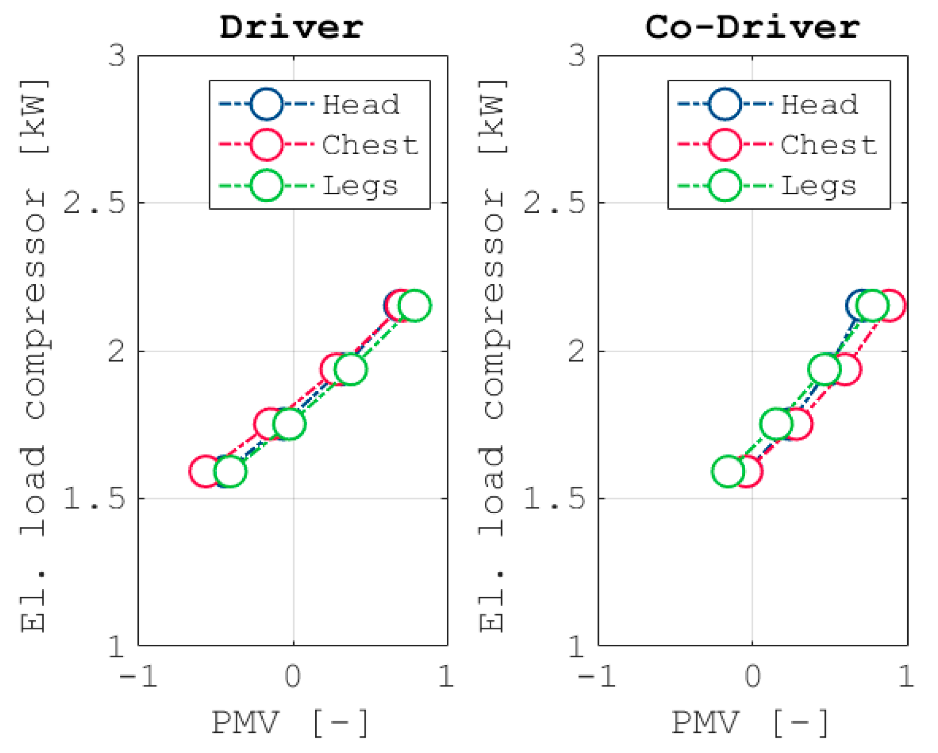 Energies 13 03872 g014