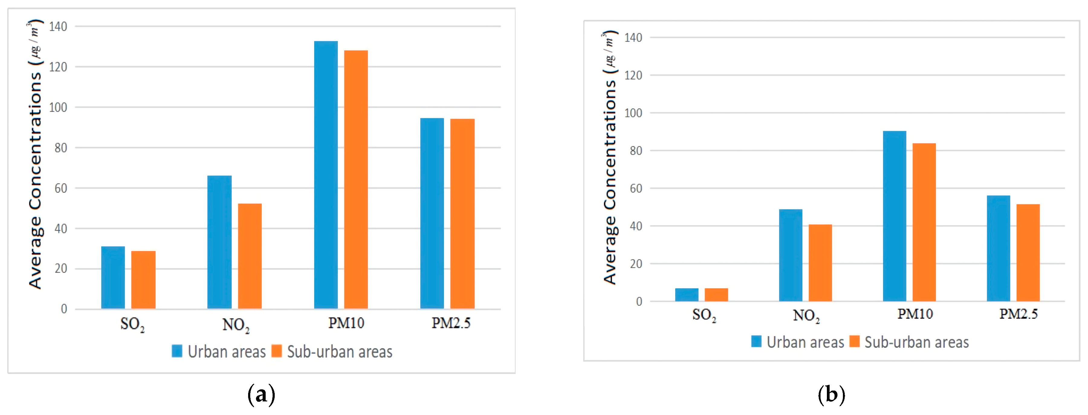 Energies 13 03876 g001