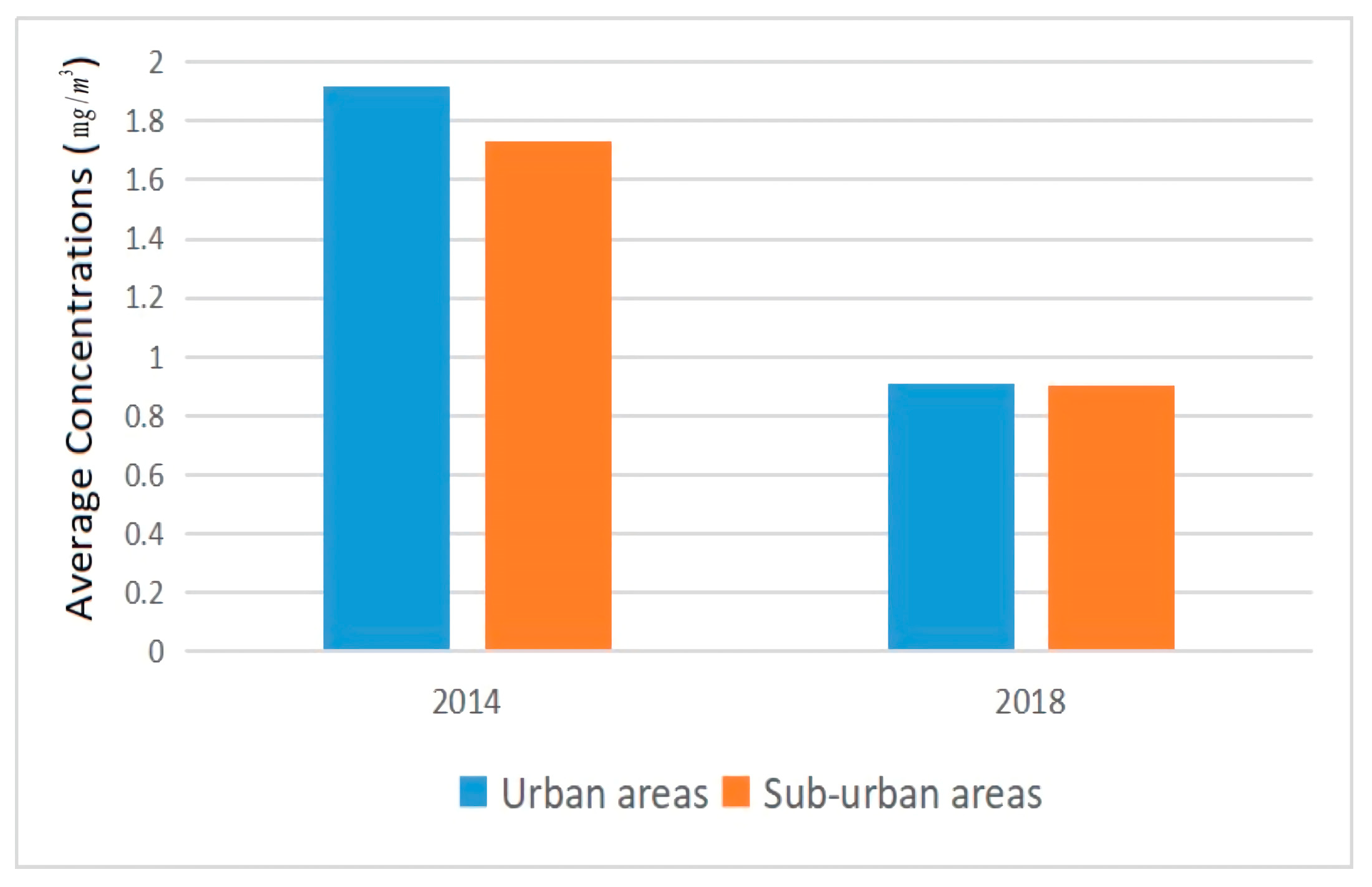 Energies 13 03876 g002