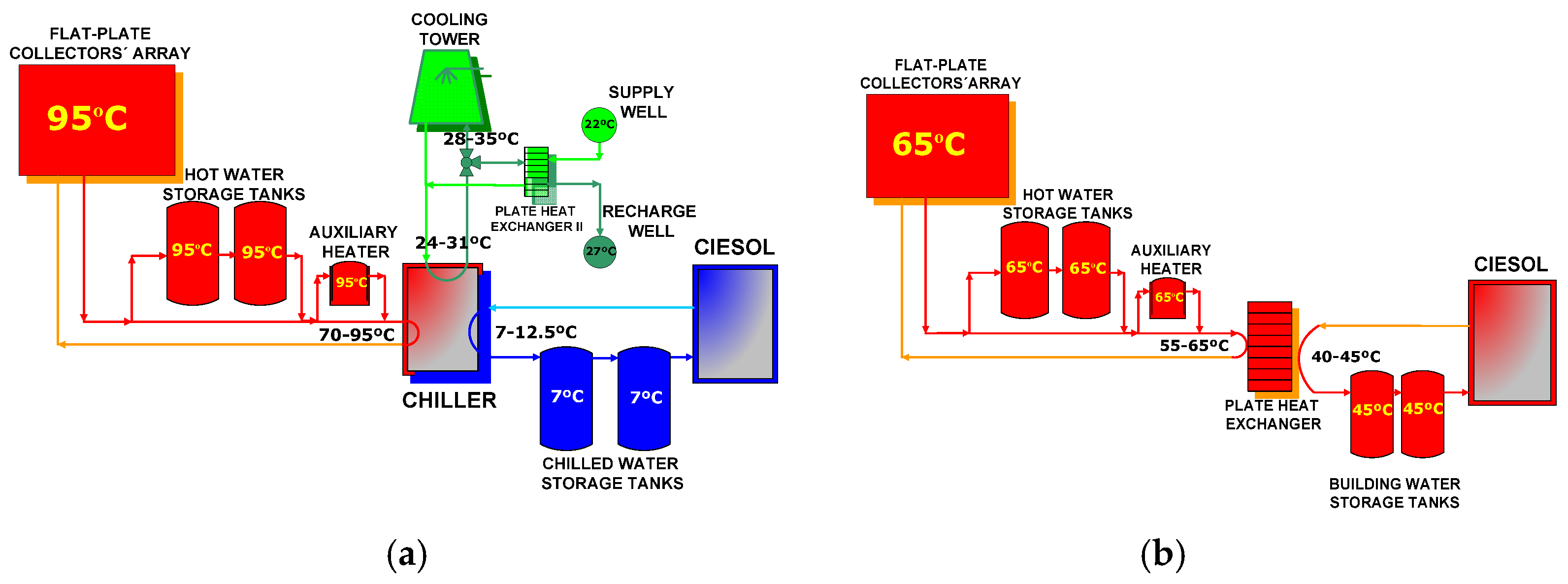 Energies 13 03877 g002
