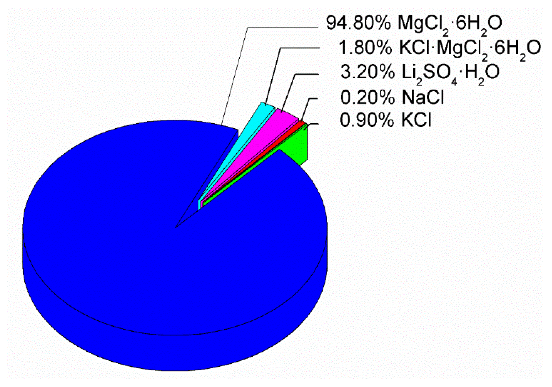 Energies 13 03877 g004