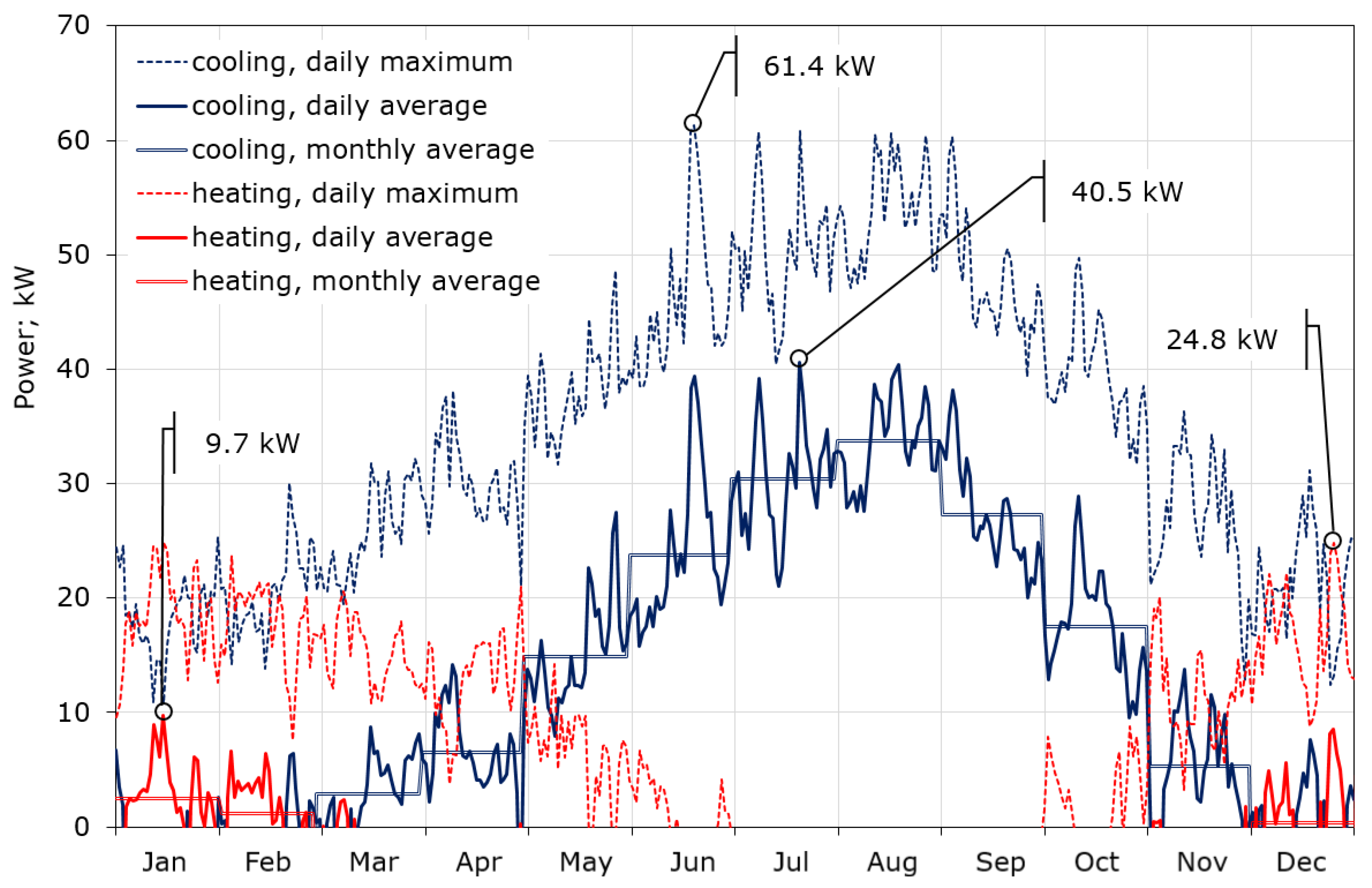 Energies 13 03877 g007