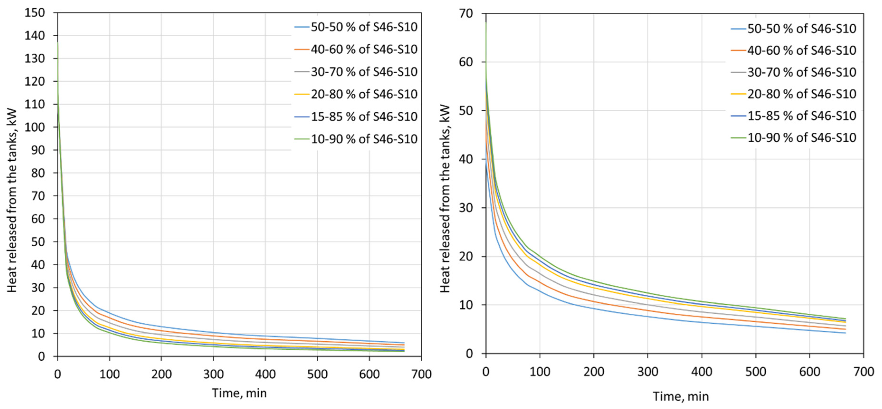 Energies 13 03877 g009