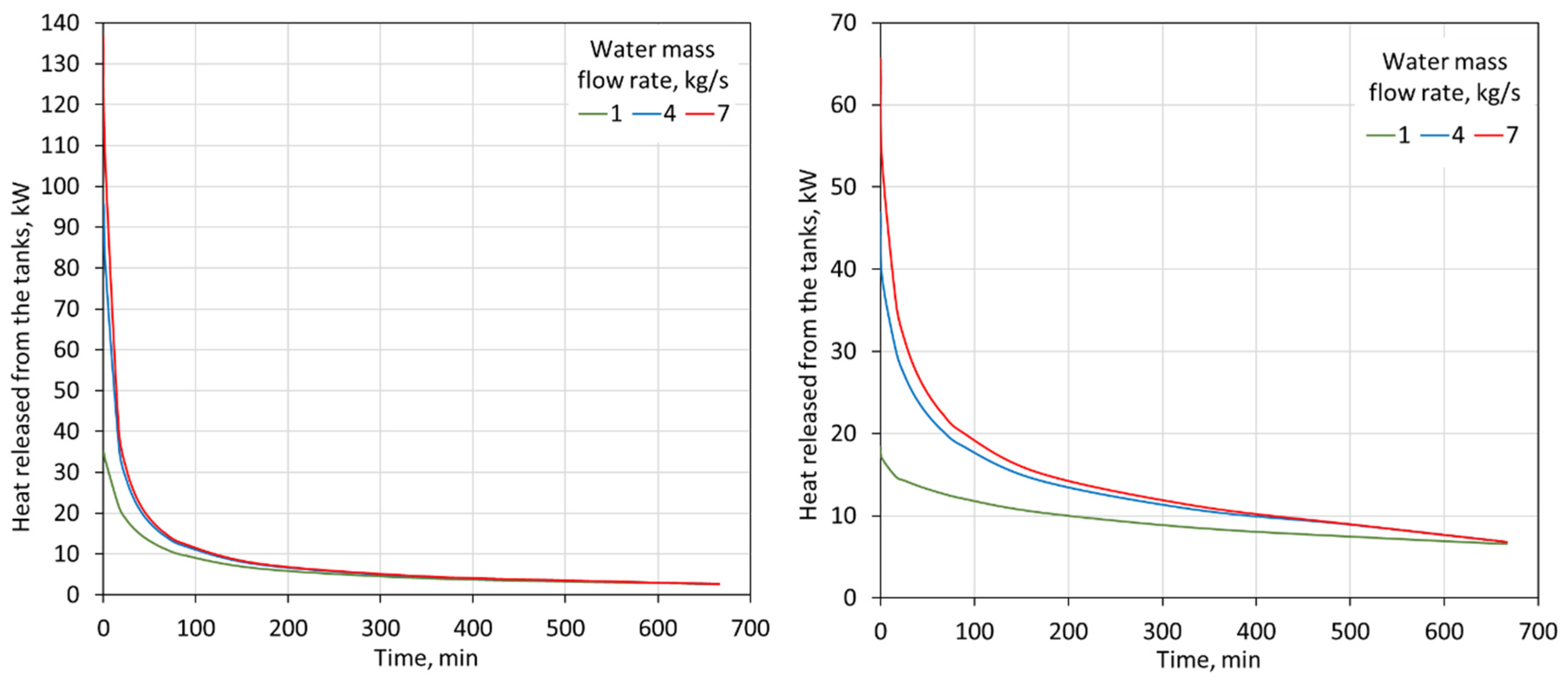 Energies 13 03877 g010