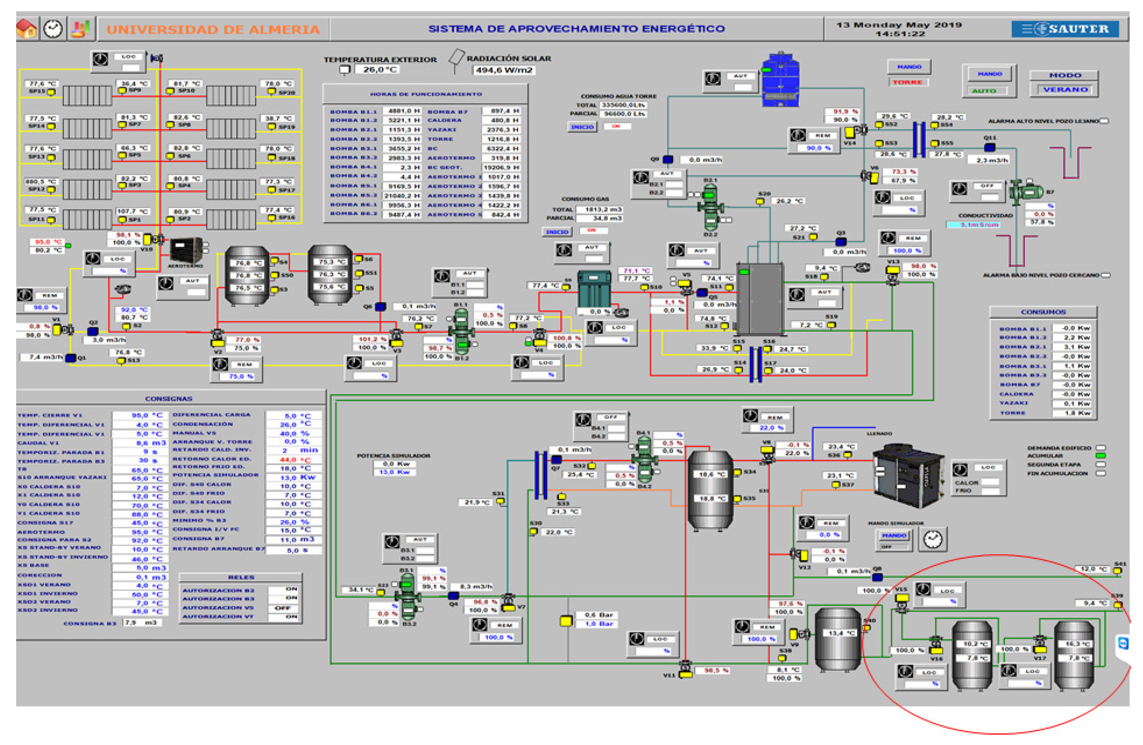 Energies 13 03877 g014