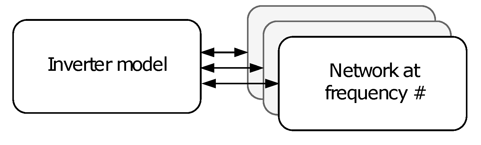 Energies 13 03879 g002