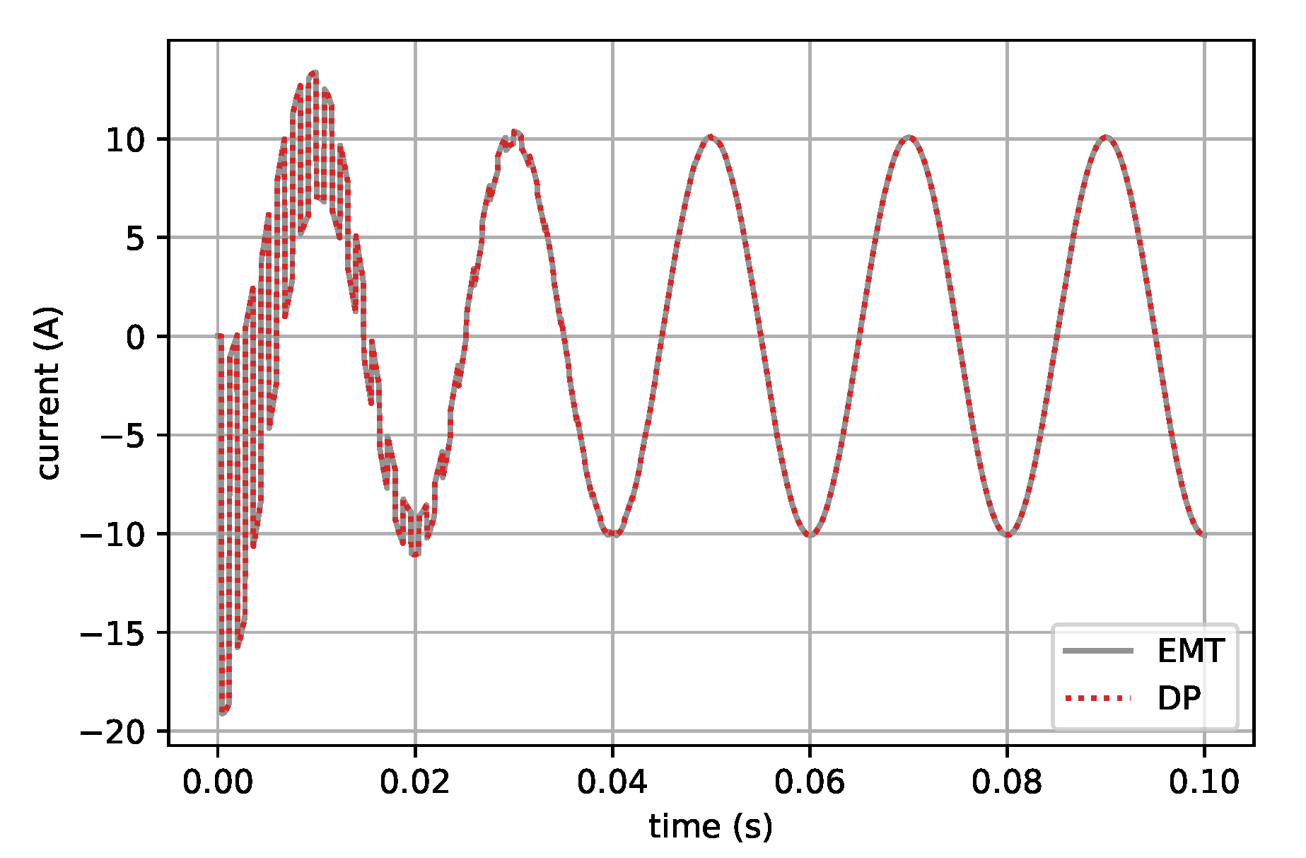 Energies 13 03879 g004