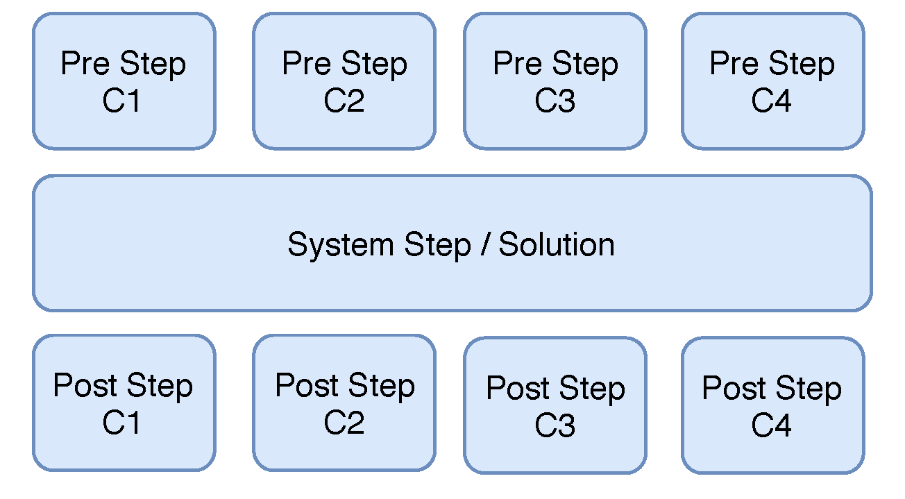 Energies 13 03879 g005