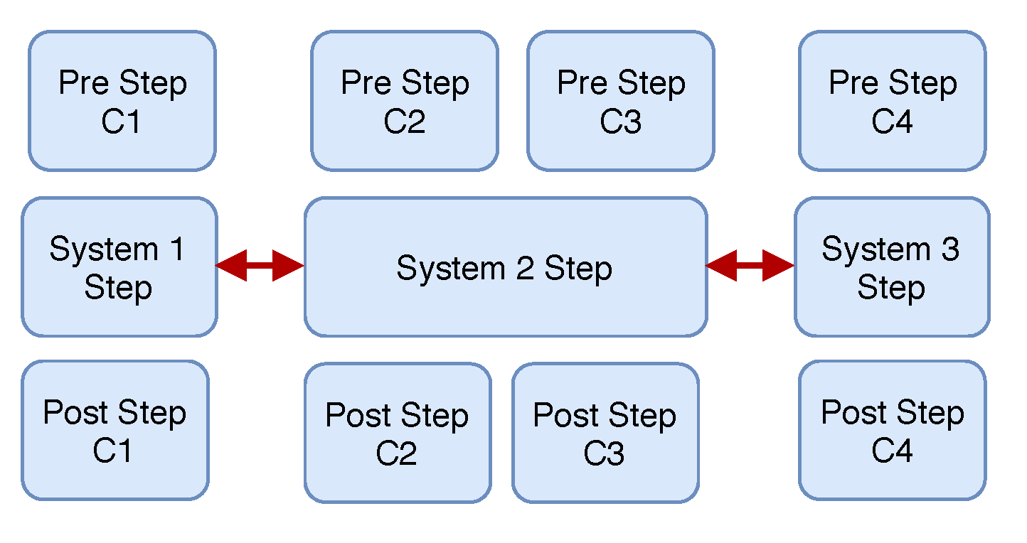 Energies 13 03879 g006