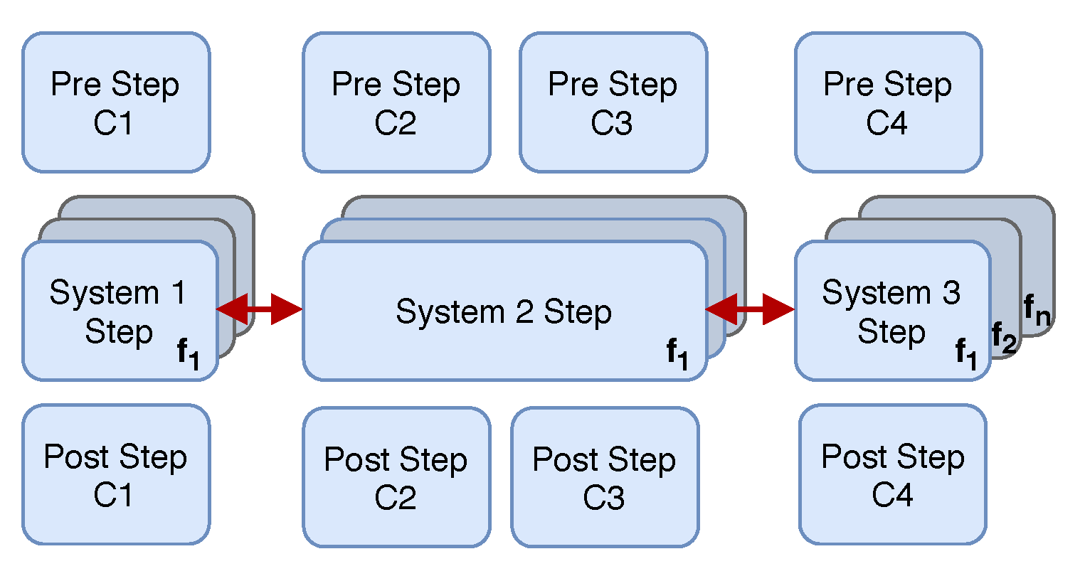 Energies 13 03879 g007