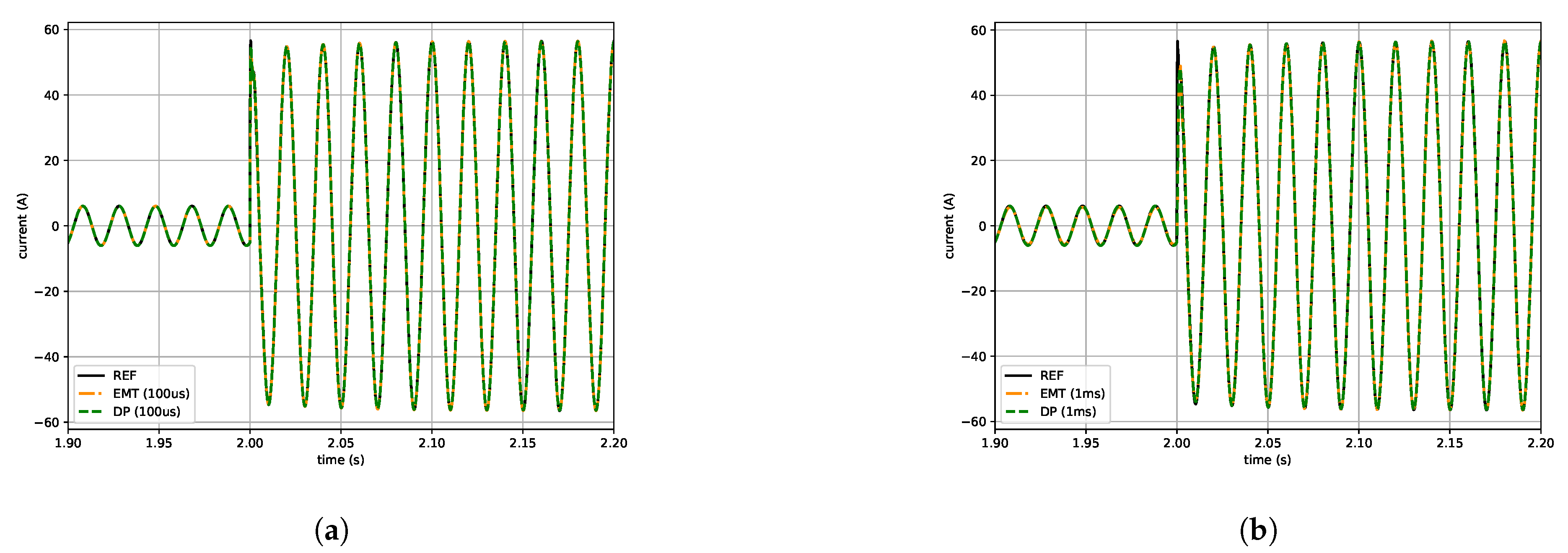 Energies 13 03879 g009a