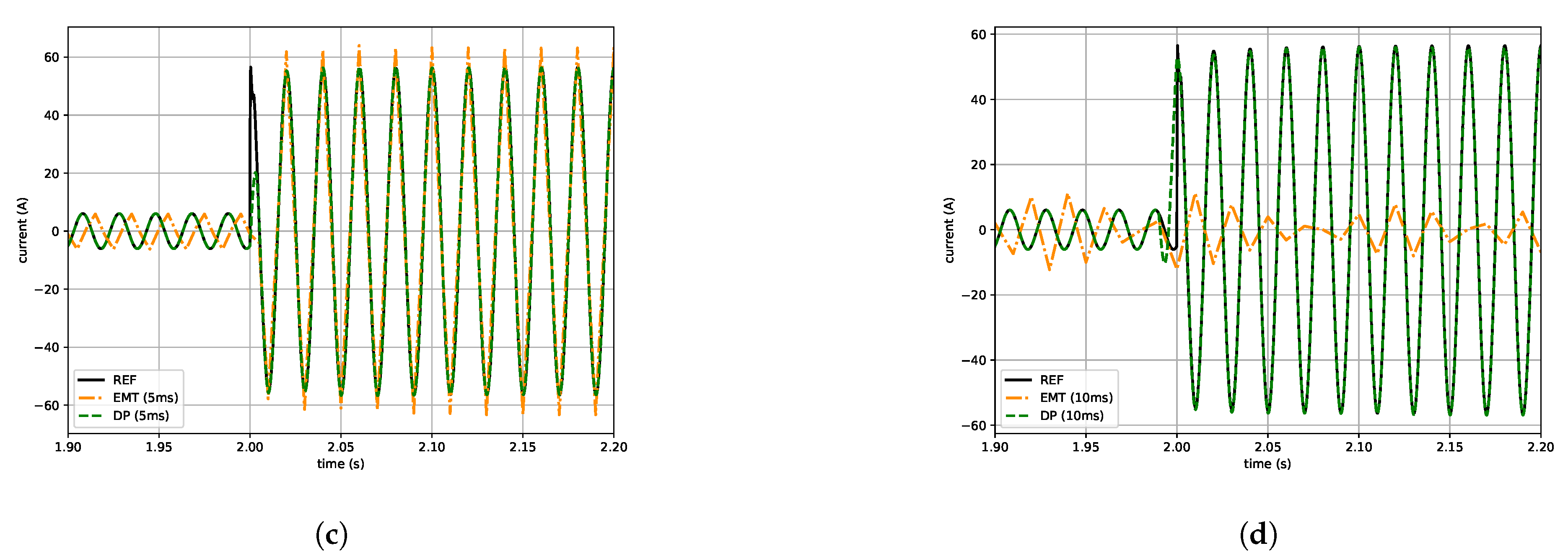 Energies 13 03879 g009b