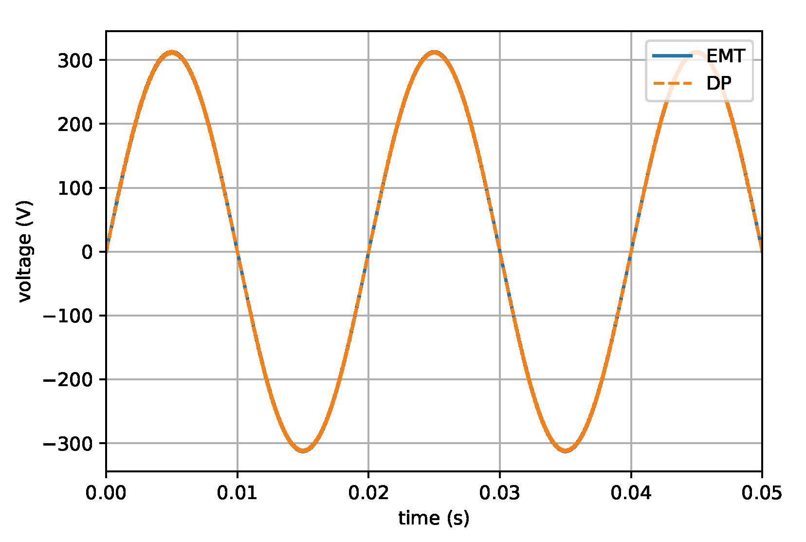 Energies 13 03879 g012