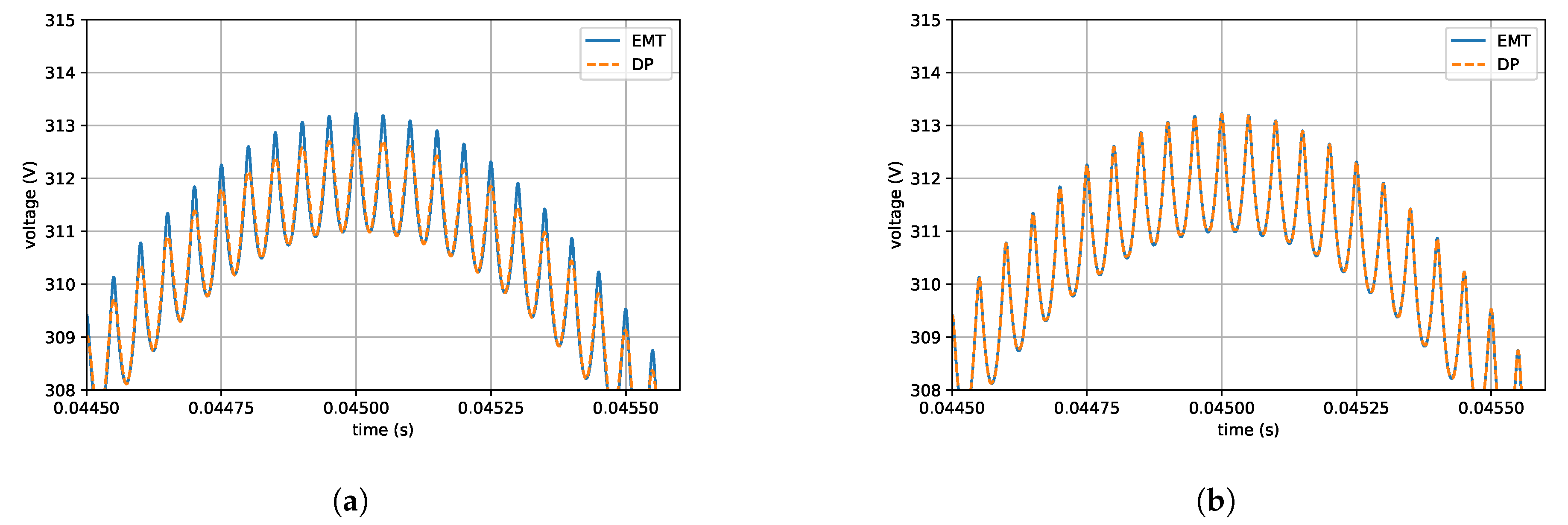 Energies 13 03879 g013