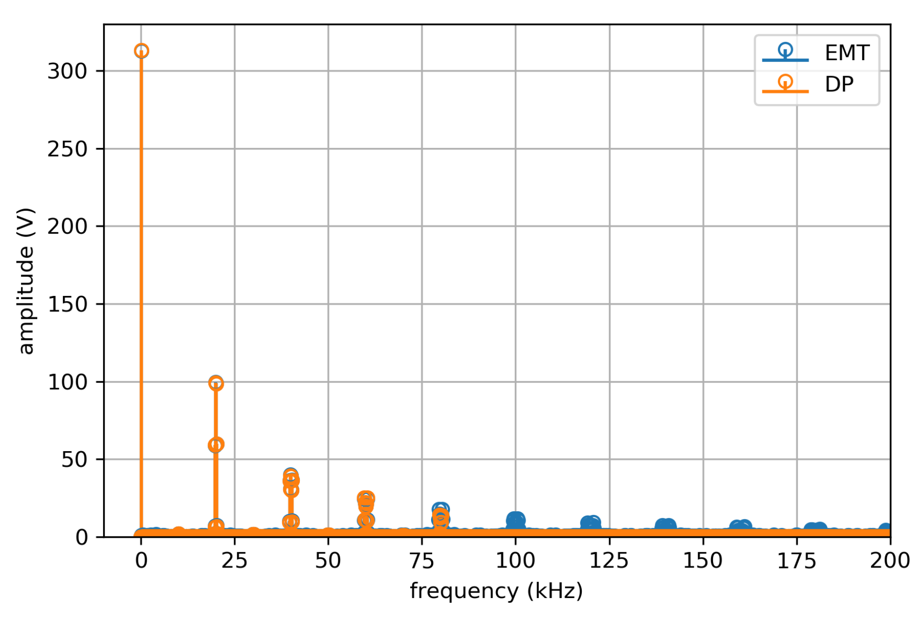 Energies 13 03879 g014