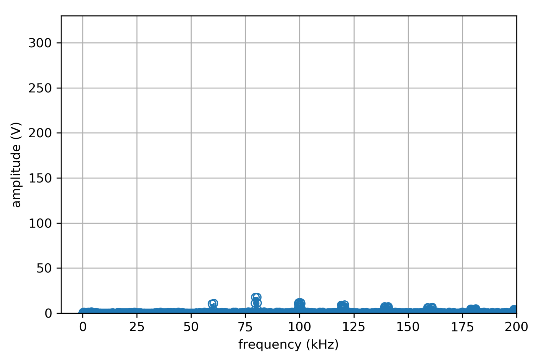 Energies 13 03879 g015