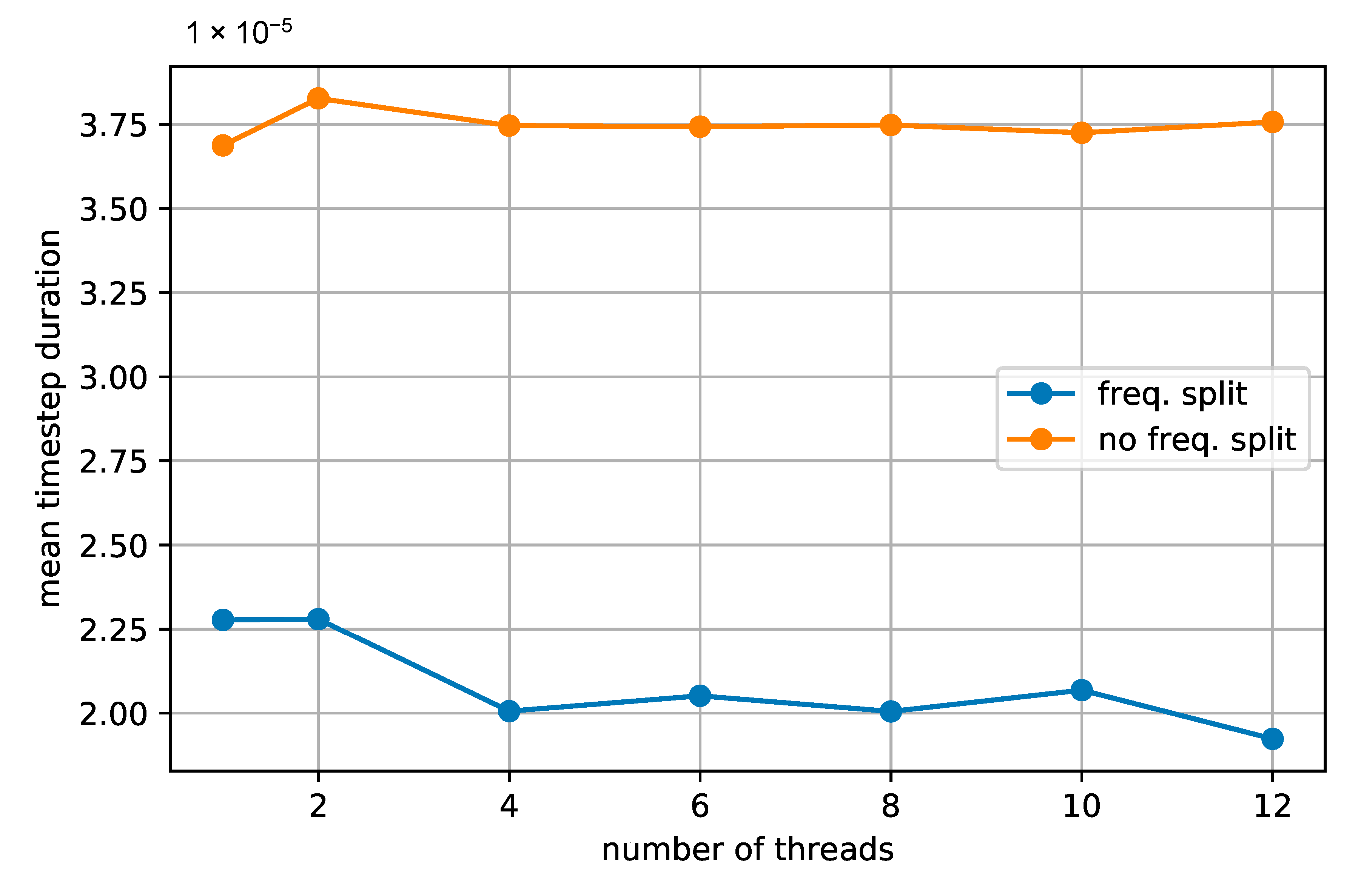 Energies 13 03879 g017