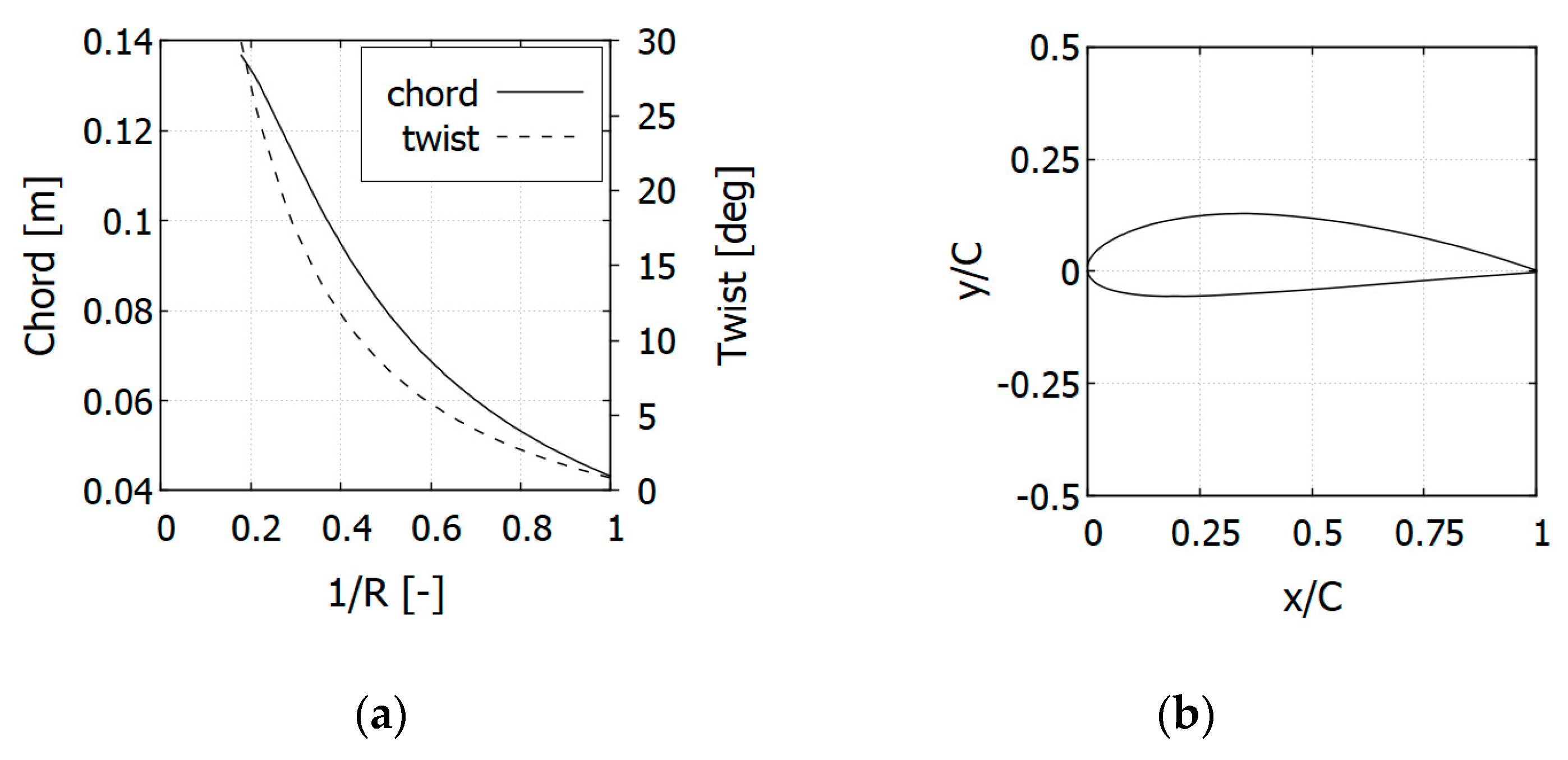 Energies 13 03880 g001 Energies 13 03880 g001